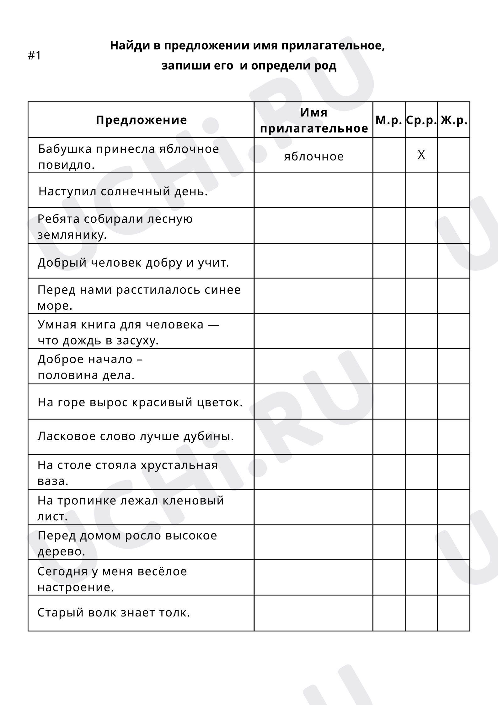 Рабочие листы базового уровня №1 для урока “Анализ изложения ...