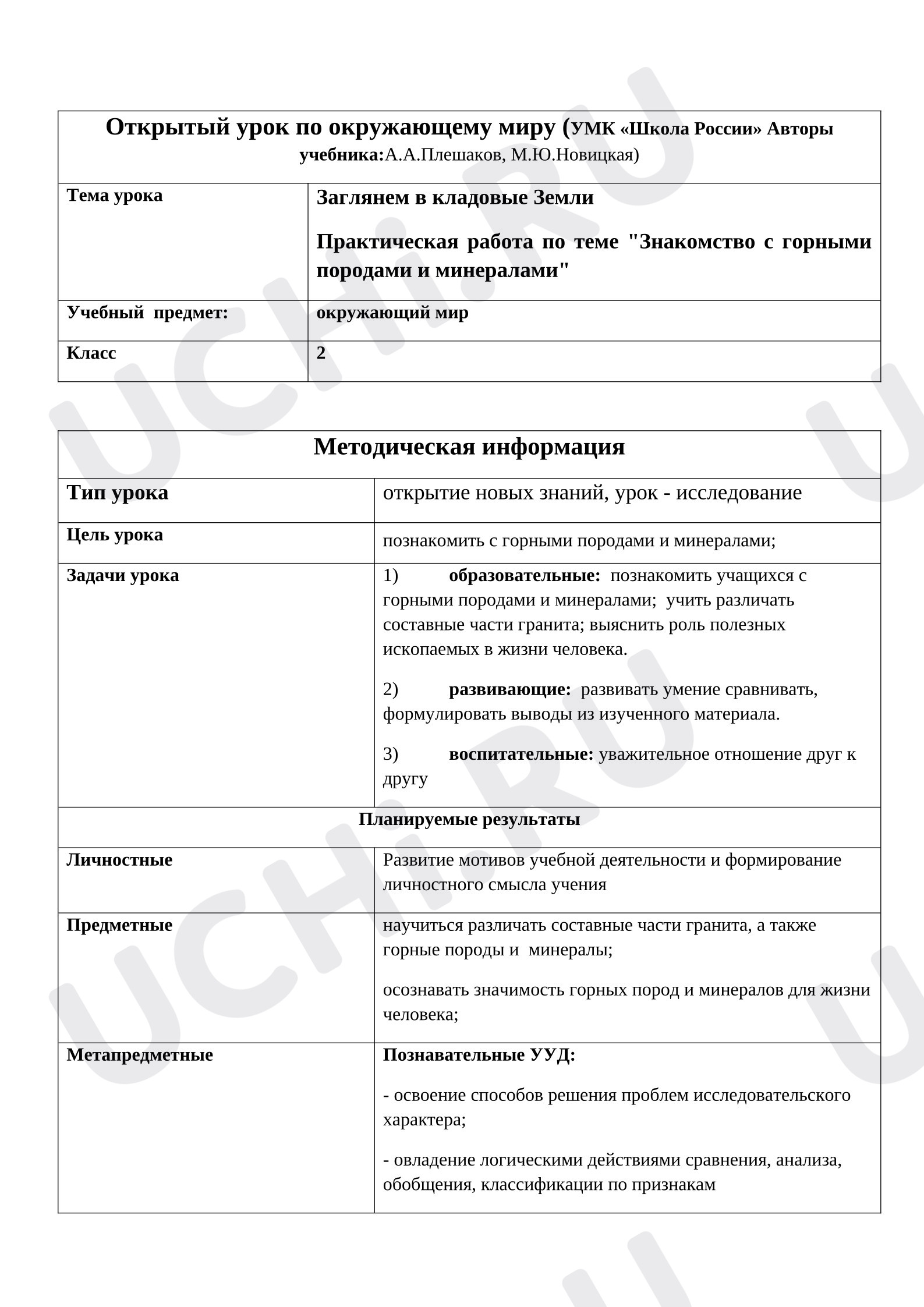 Предпросмотр материала План урока окружающего мира. Кладовые земли.