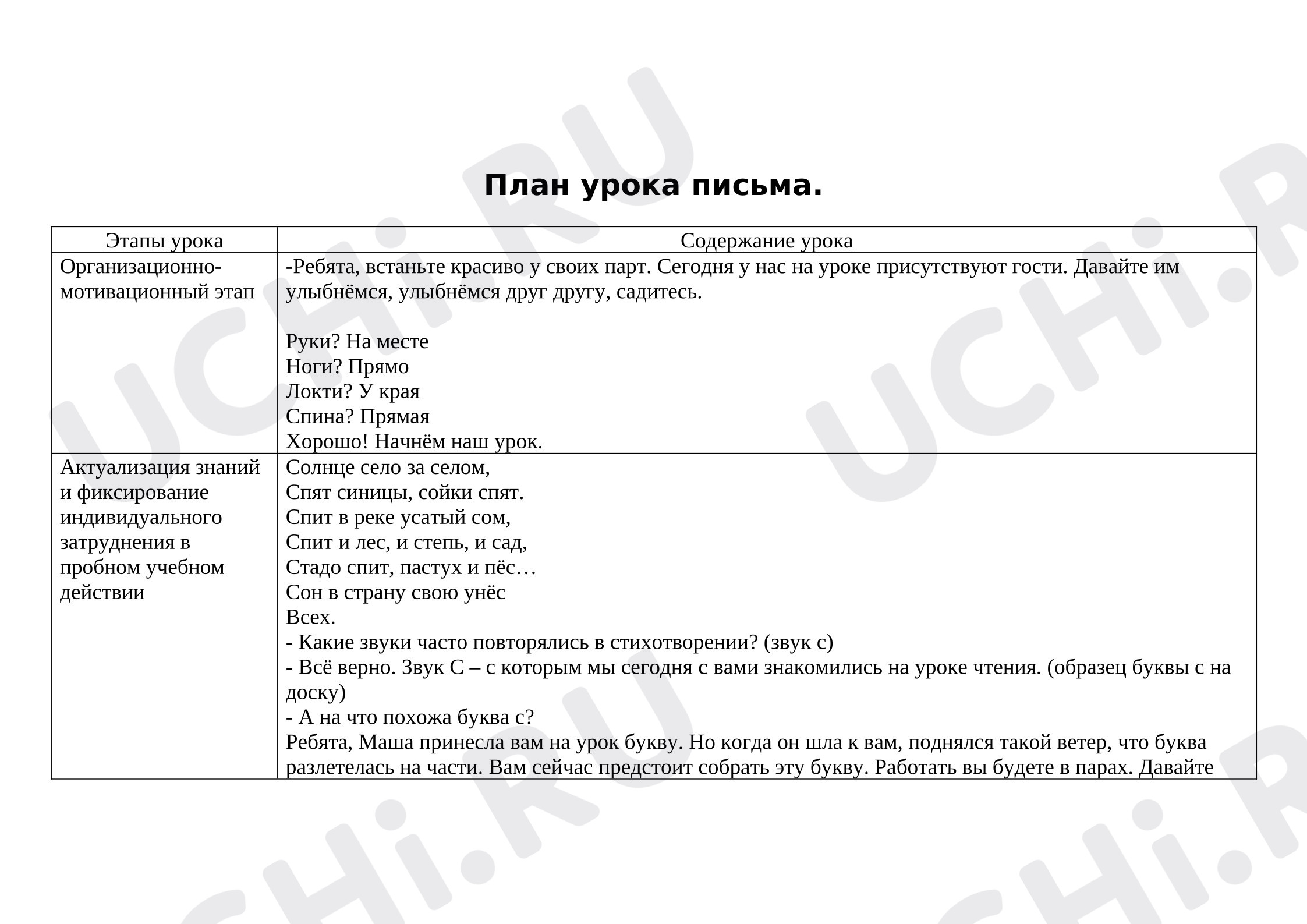 Предпросмотр материала Конспект урока письма «Письмо строчной буквы с».