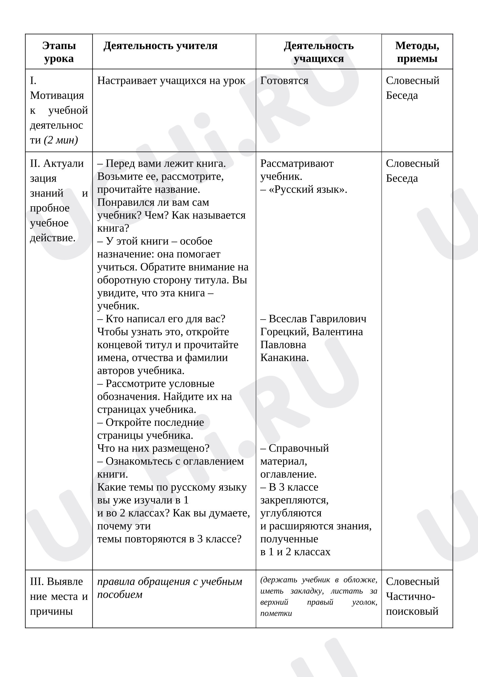 Предпросмотр материала План урока русского языка «Наша речь и наш язык»