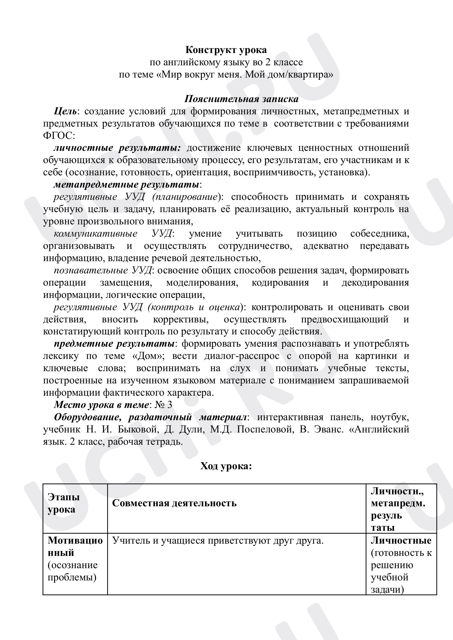 Предпросмотр материала Конспект урока  по английскому языку «Мир вокруг меня. Мой дом/квартира»