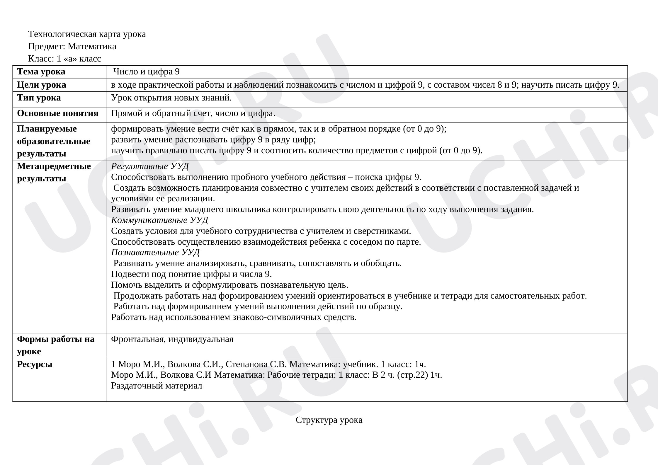 Предпросмотр материала Конспект урока по математике. Число и цифра 9.