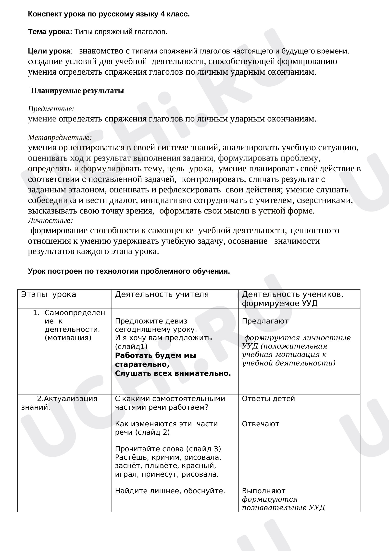 Предпросмотр материала Типы спряжений глаголов