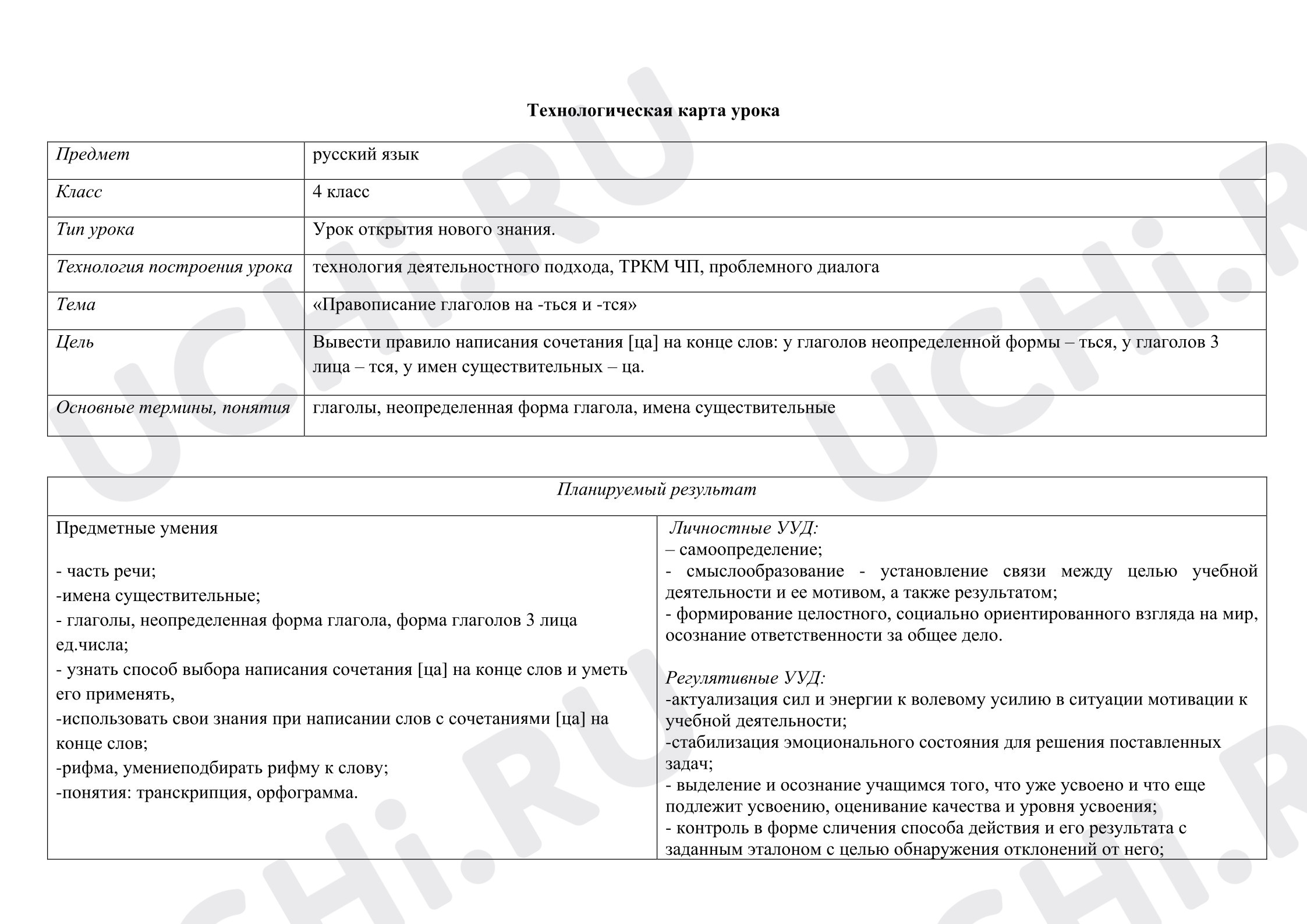Предпросмотр материала Технологическая карта урока русского языка "Правописание -тся и -ться"
