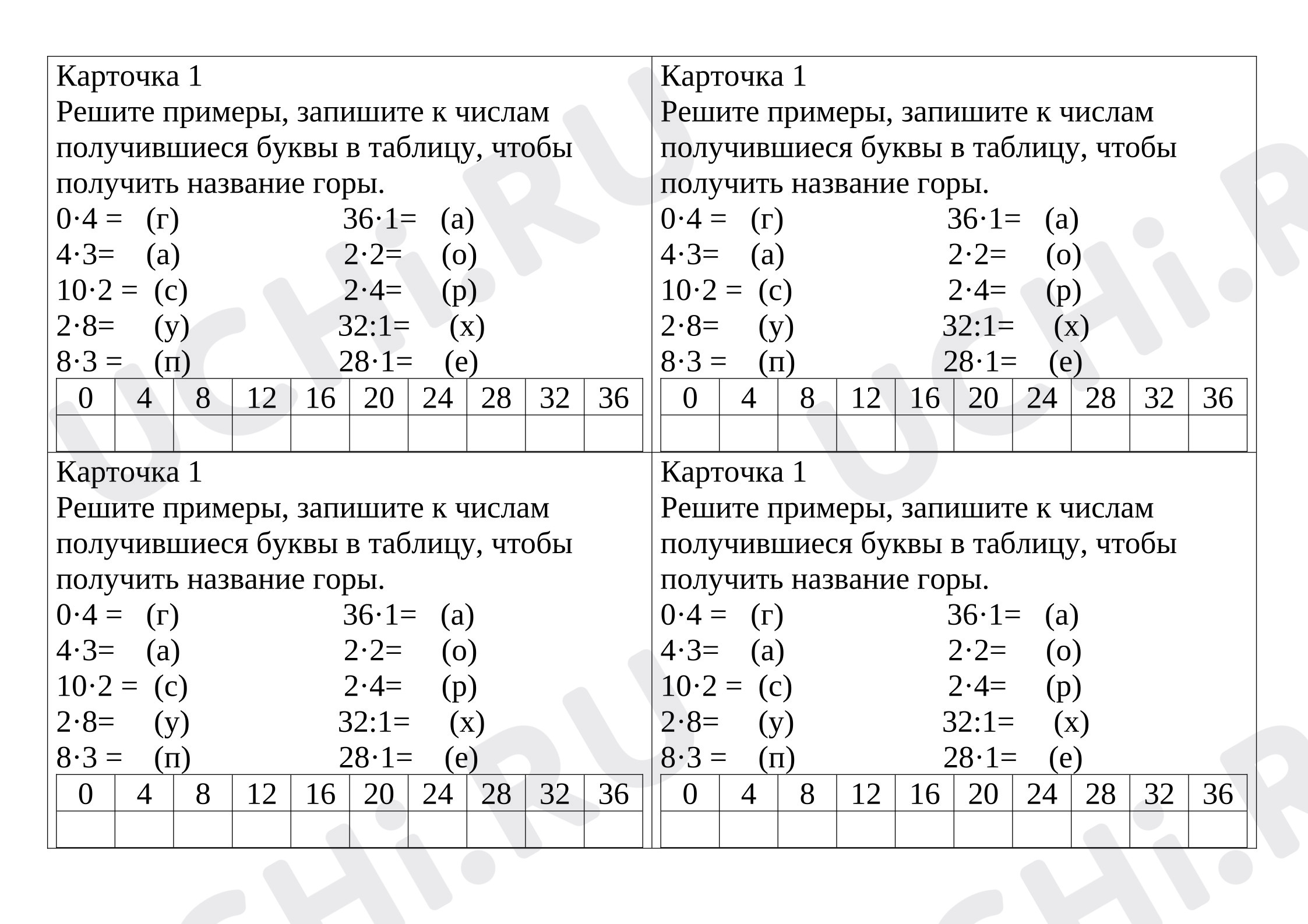 Предпросмотр материала Карточка к конспекту урока математики «Умножение и деление с числом 4»