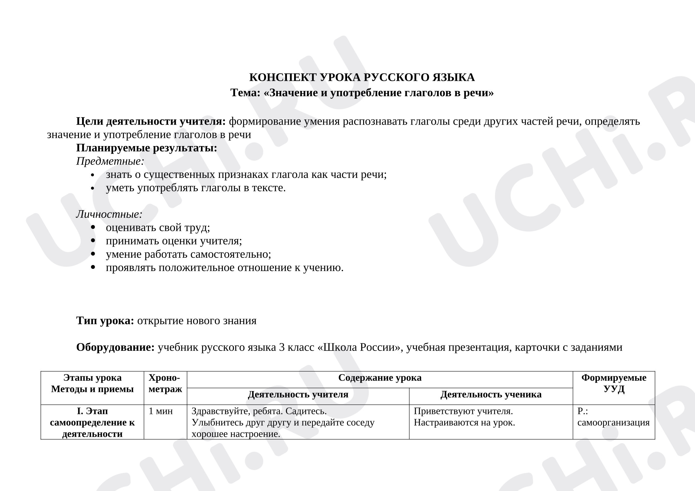 Предпросмотр материала План урока русского языка. Значение и употребление глаголов в речи.