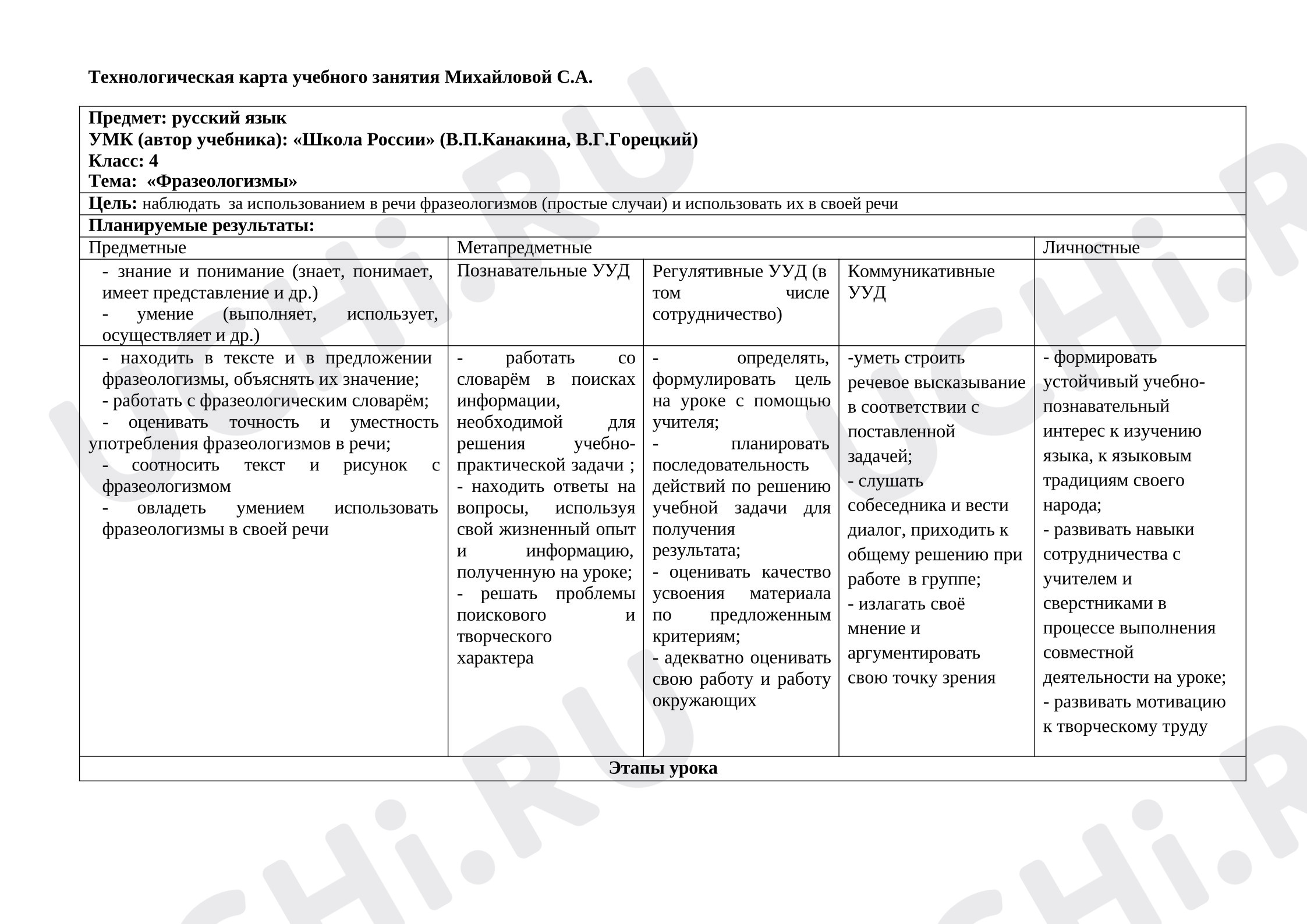 Предпросмотр материала Технологическая карта урока русского языка. Фразеологизмы