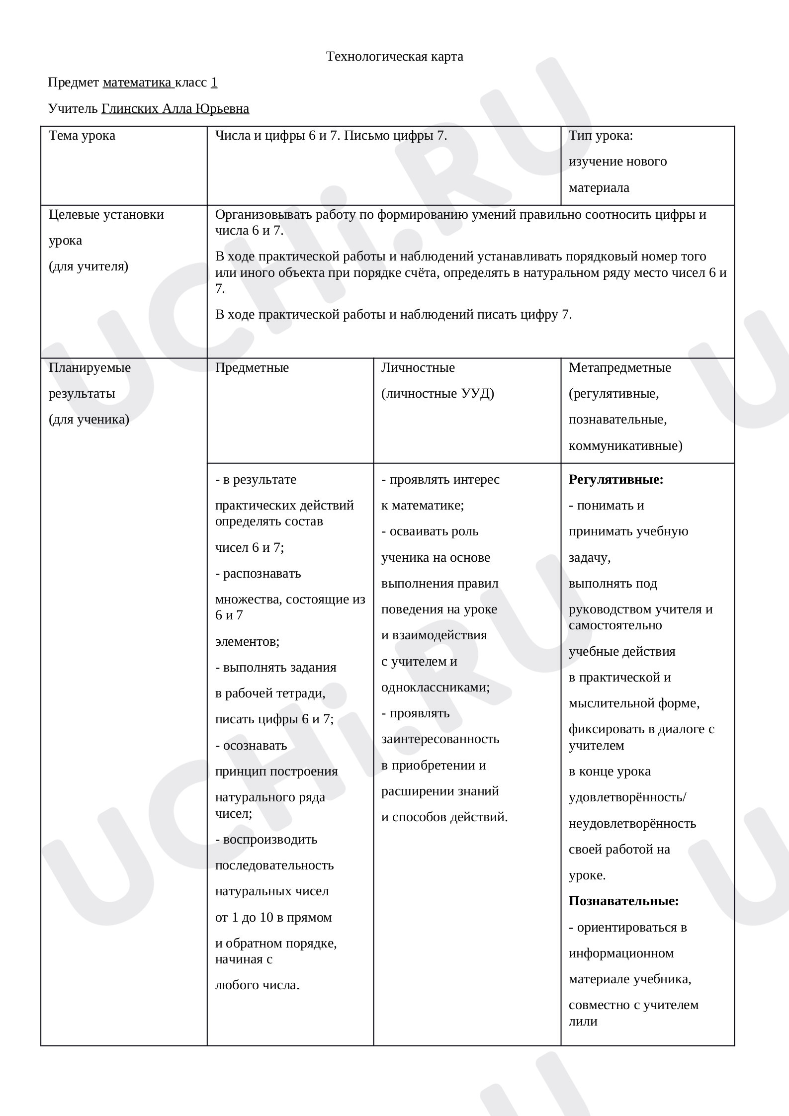 Предпросмотр материала План урока математики по теме: "Числа и цифры 6 и 7. Письмо цифры 7"