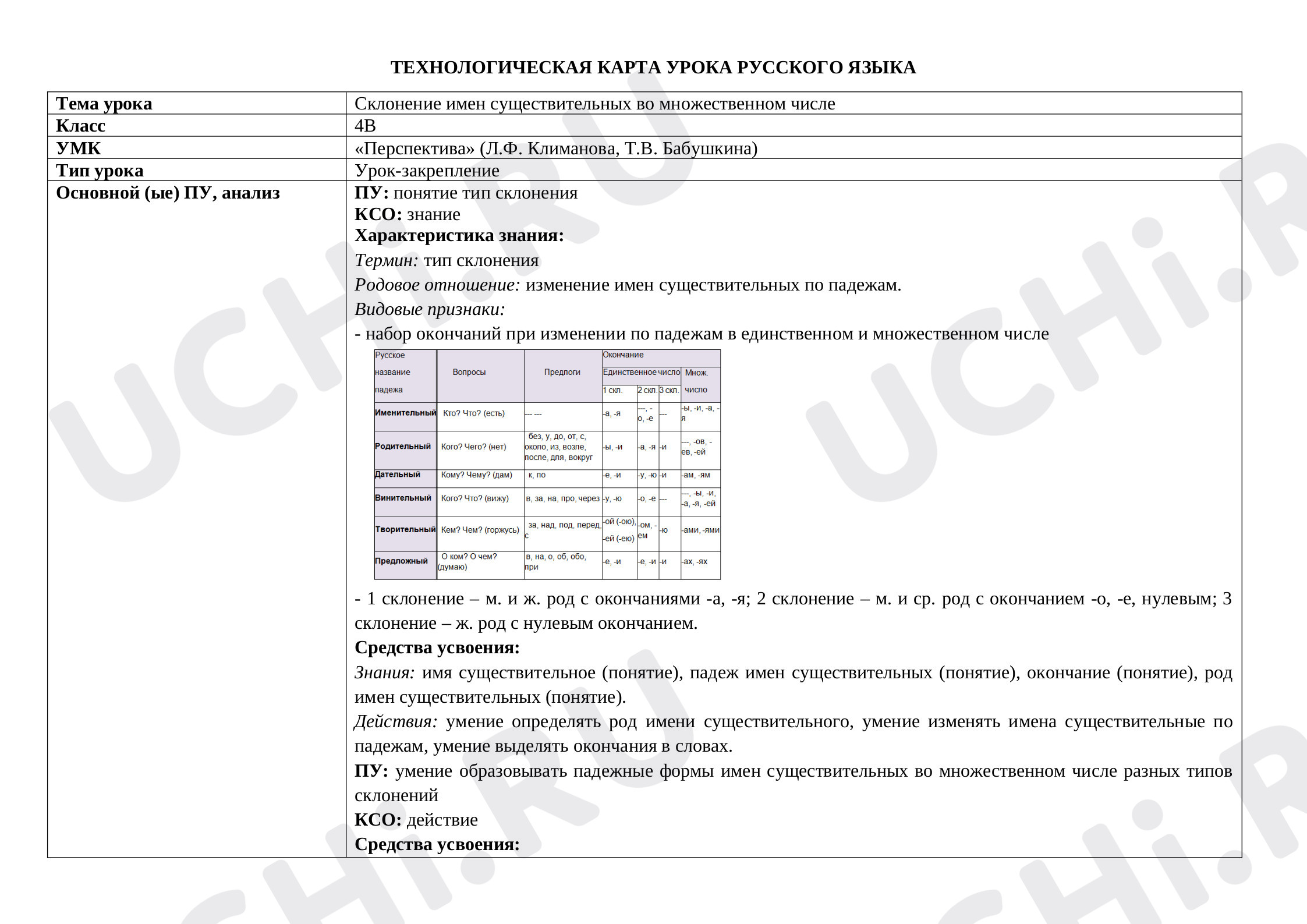 Предпросмотр материала Склонение имен существительных во множественном числе