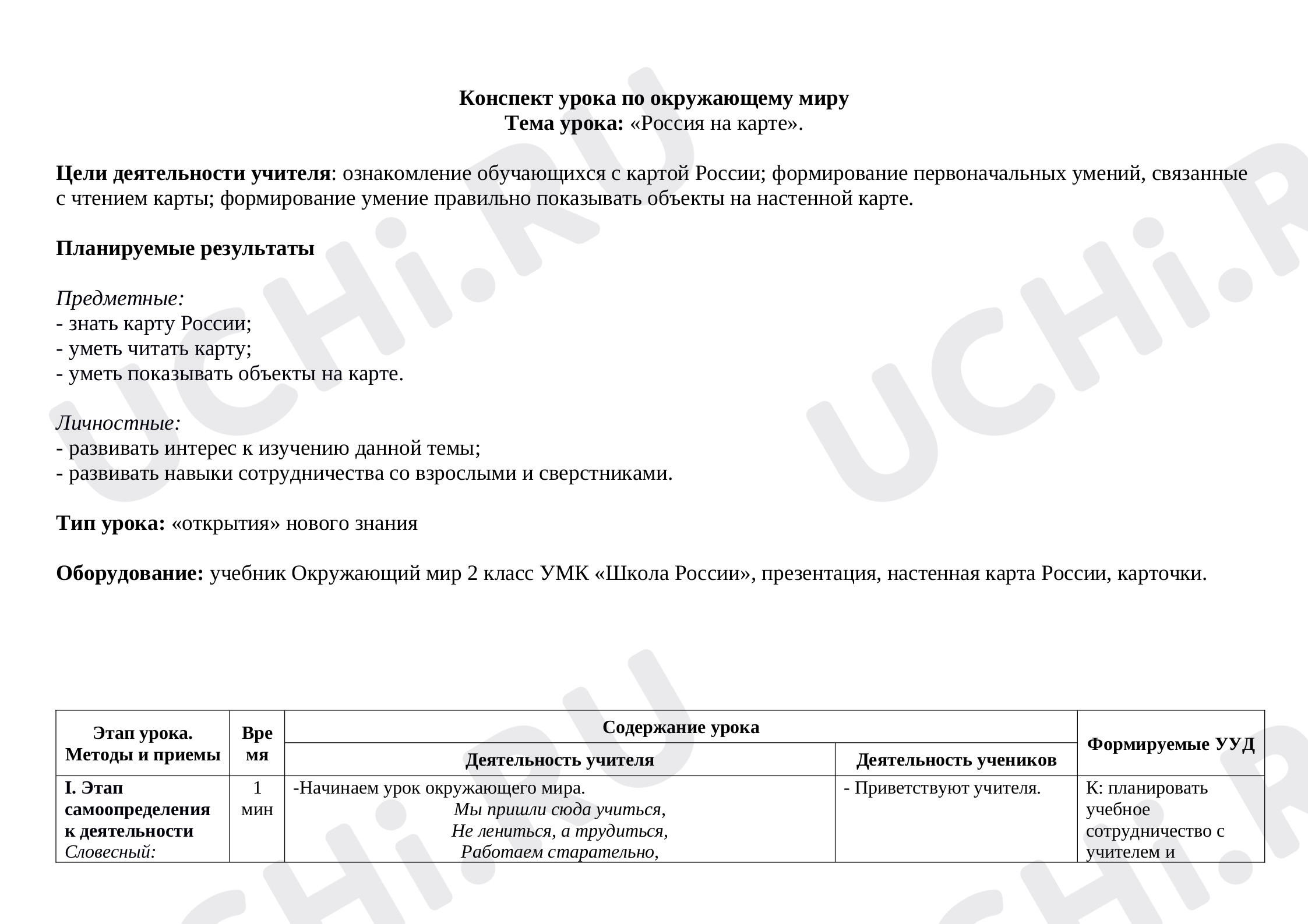 Предпросмотр материала Россия на карте