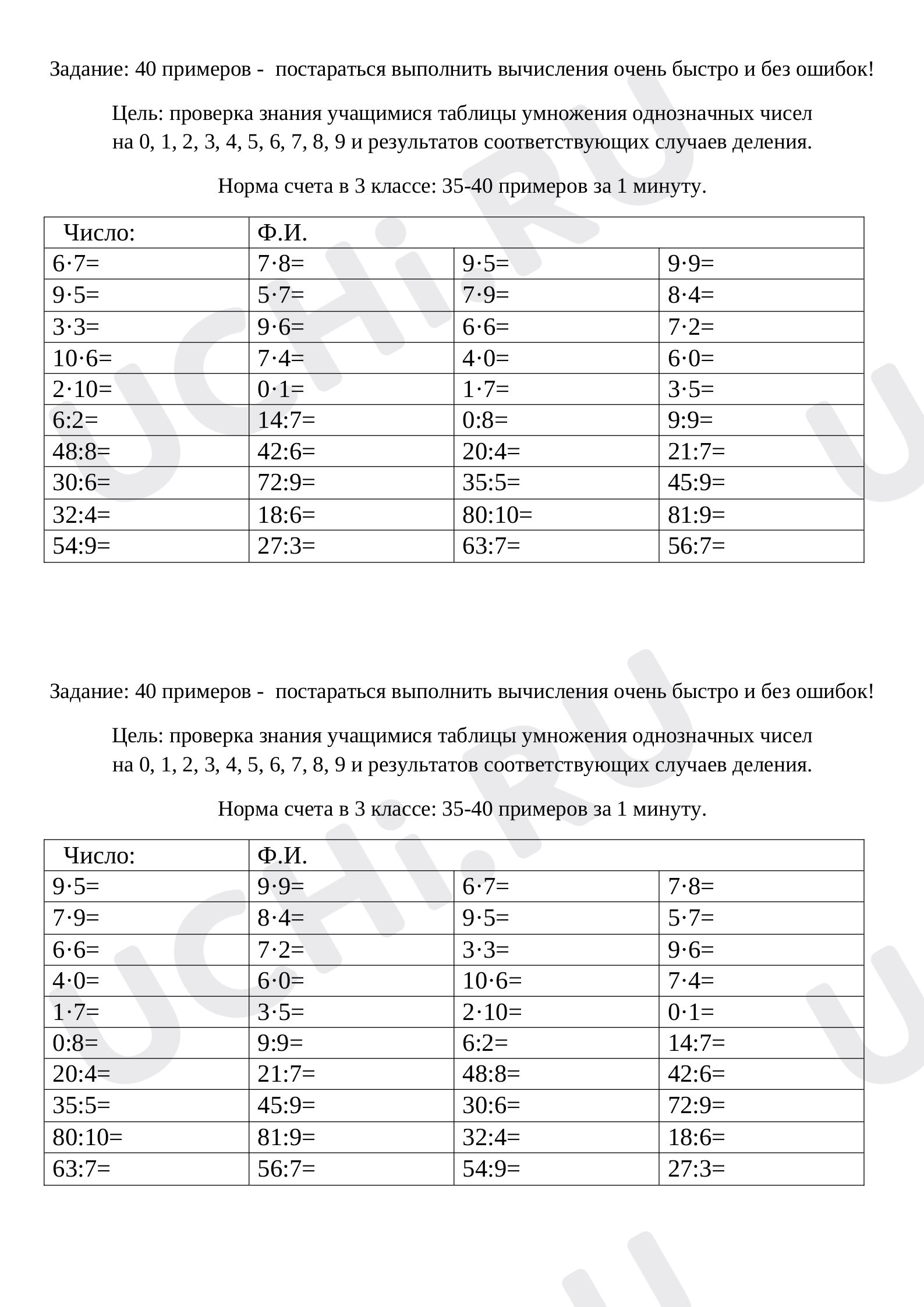Предпросмотр материала Срез на знание таблицы умножения 40 примеров