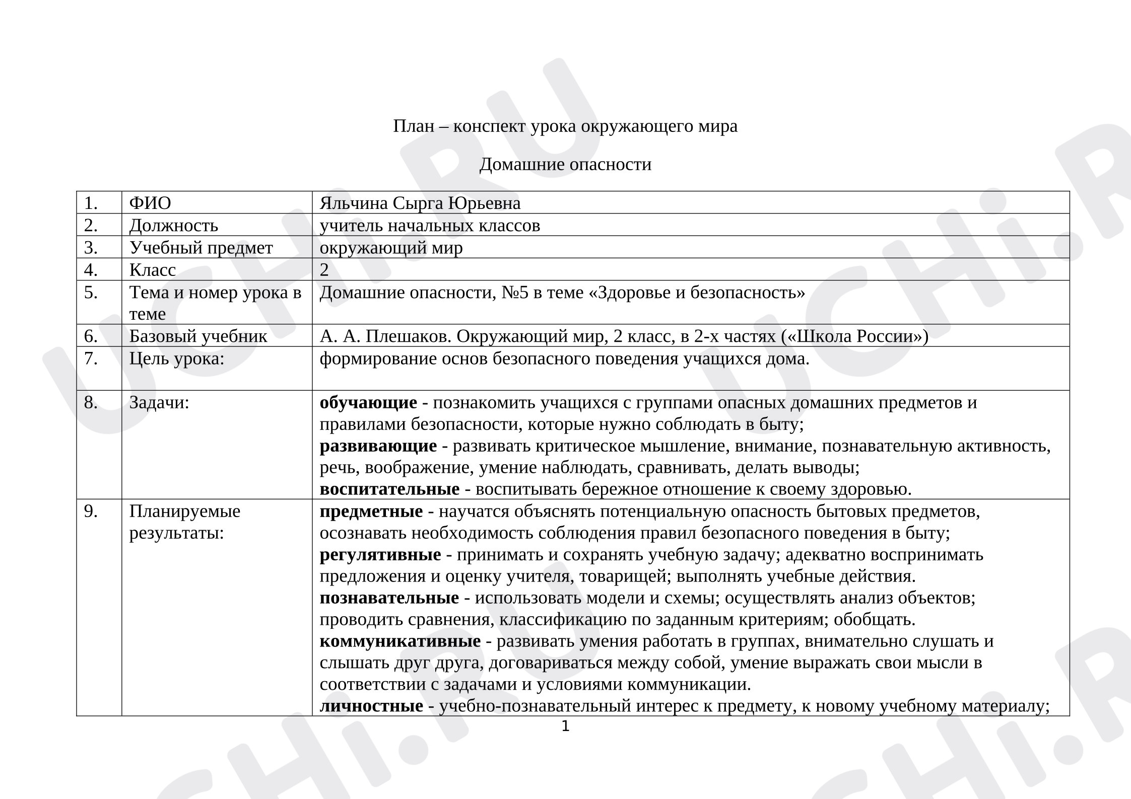 Предпросмотр материала Конспект урока окружающего мира. Домашние опасности.