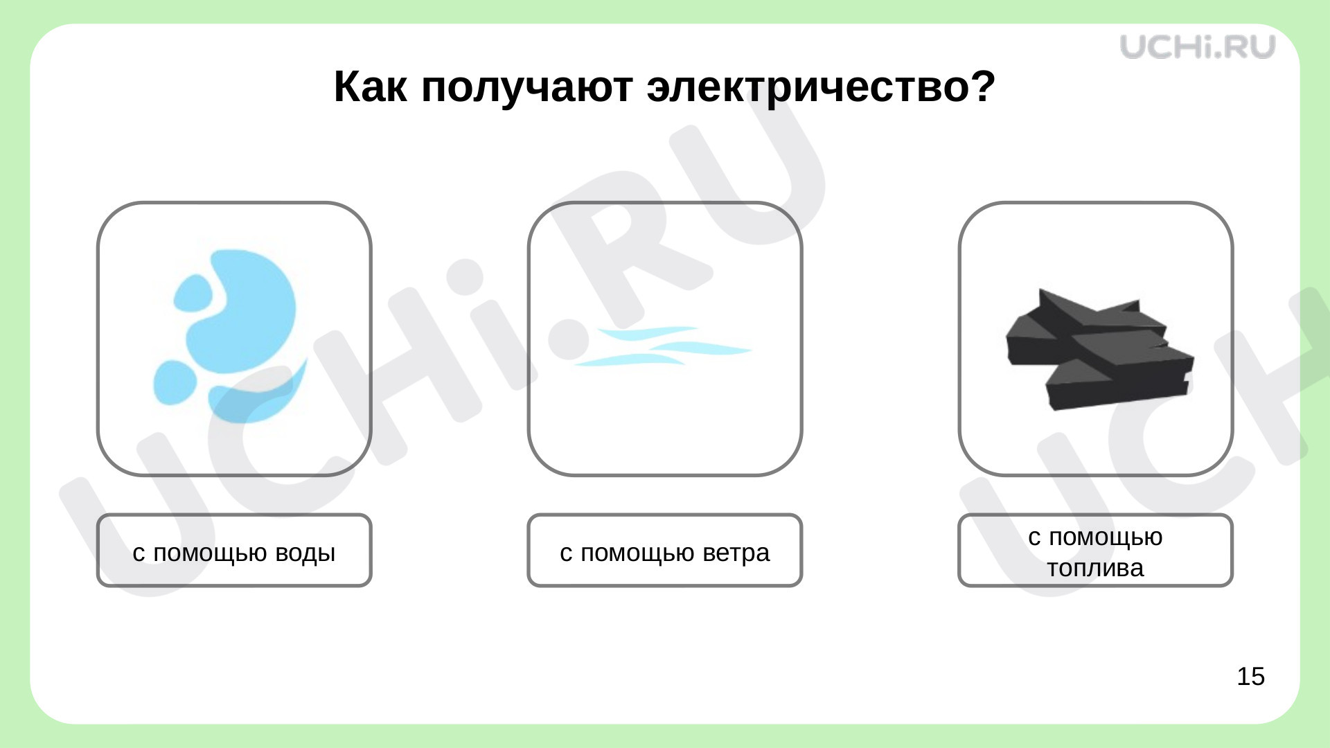 Материалы для урока по теме Откуда в наш дом приходит электричество?,  Окружающий мир, 1 класс.