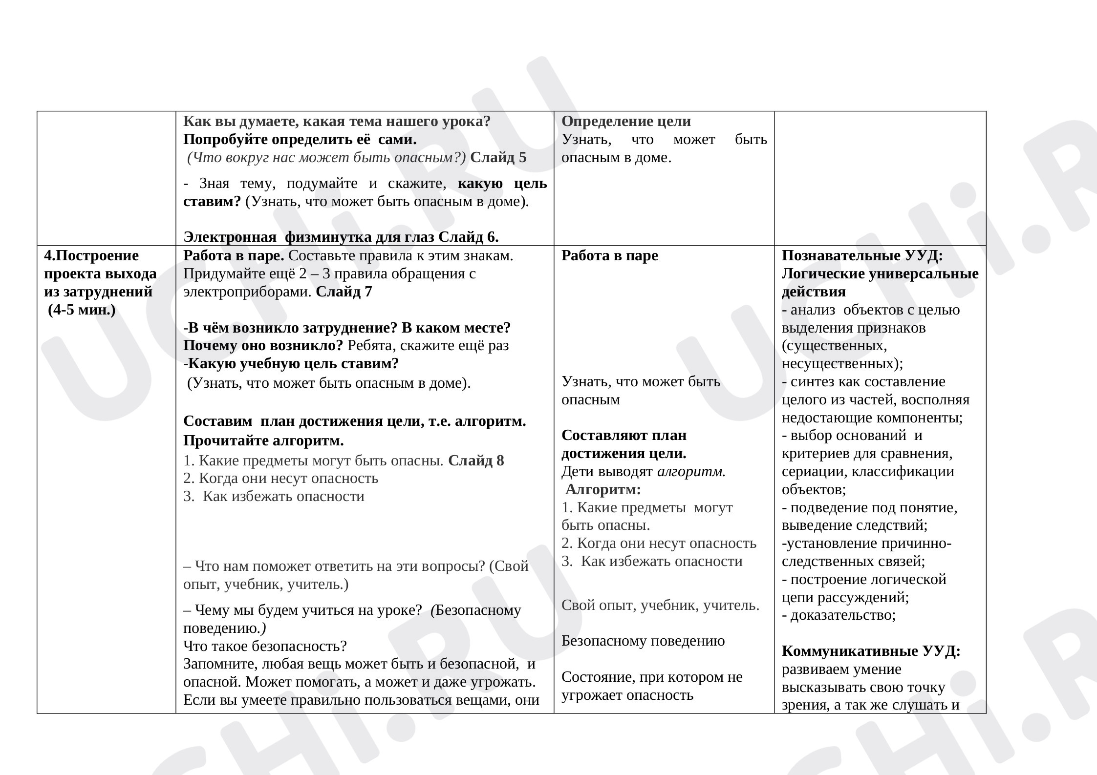 Что вокруг нас может быть опасным: Бытовые электрические и газовые приборы:  правила безопасного использования. Поведение в экстремальных ситуациях.  Номера телефонов экстренных служб | Учи.ру