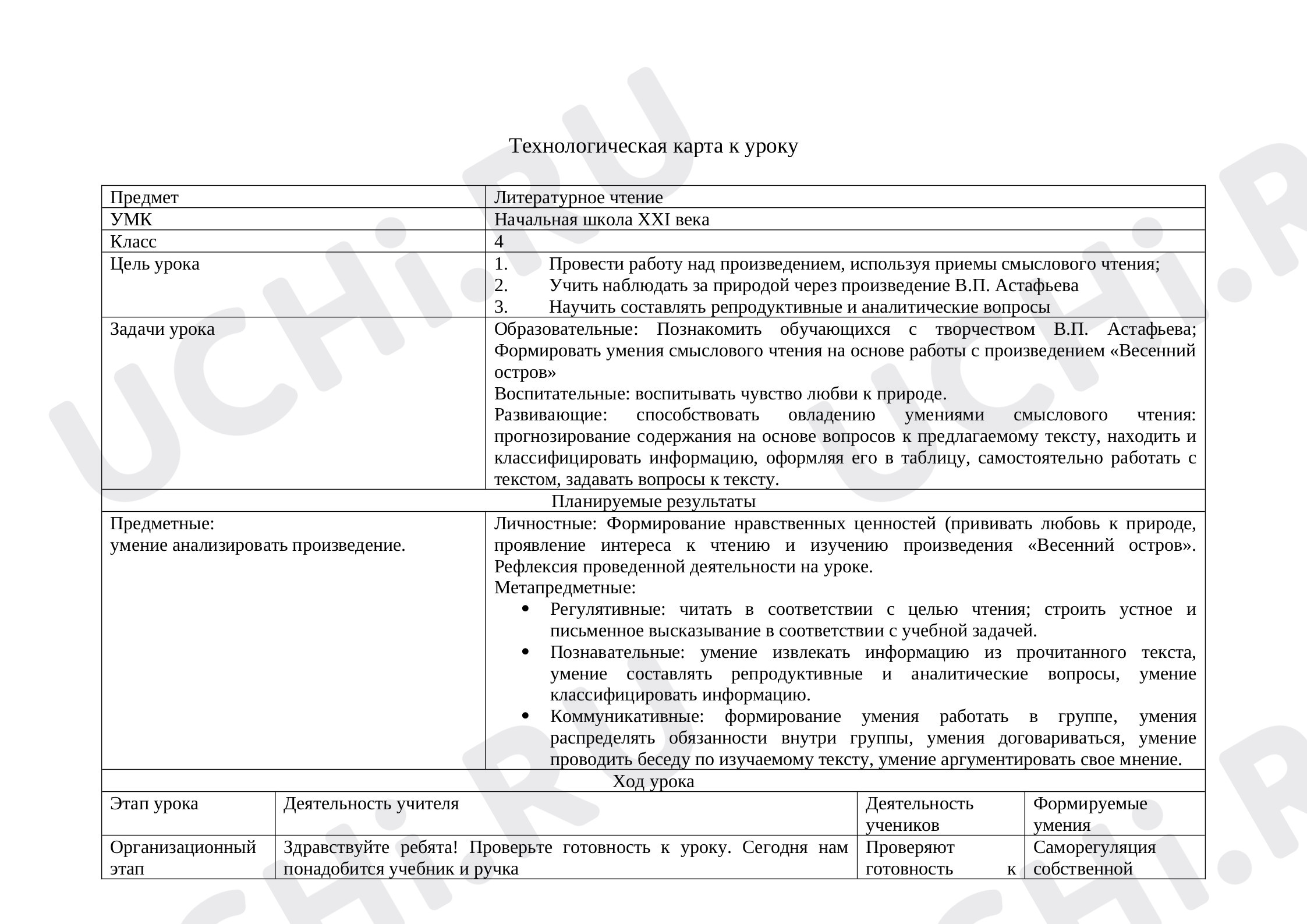 Литературное чтение, 4 класс, Технологическая карта к уроку литературного чтения.  В.П. Астафьев «Весенний остров».docx