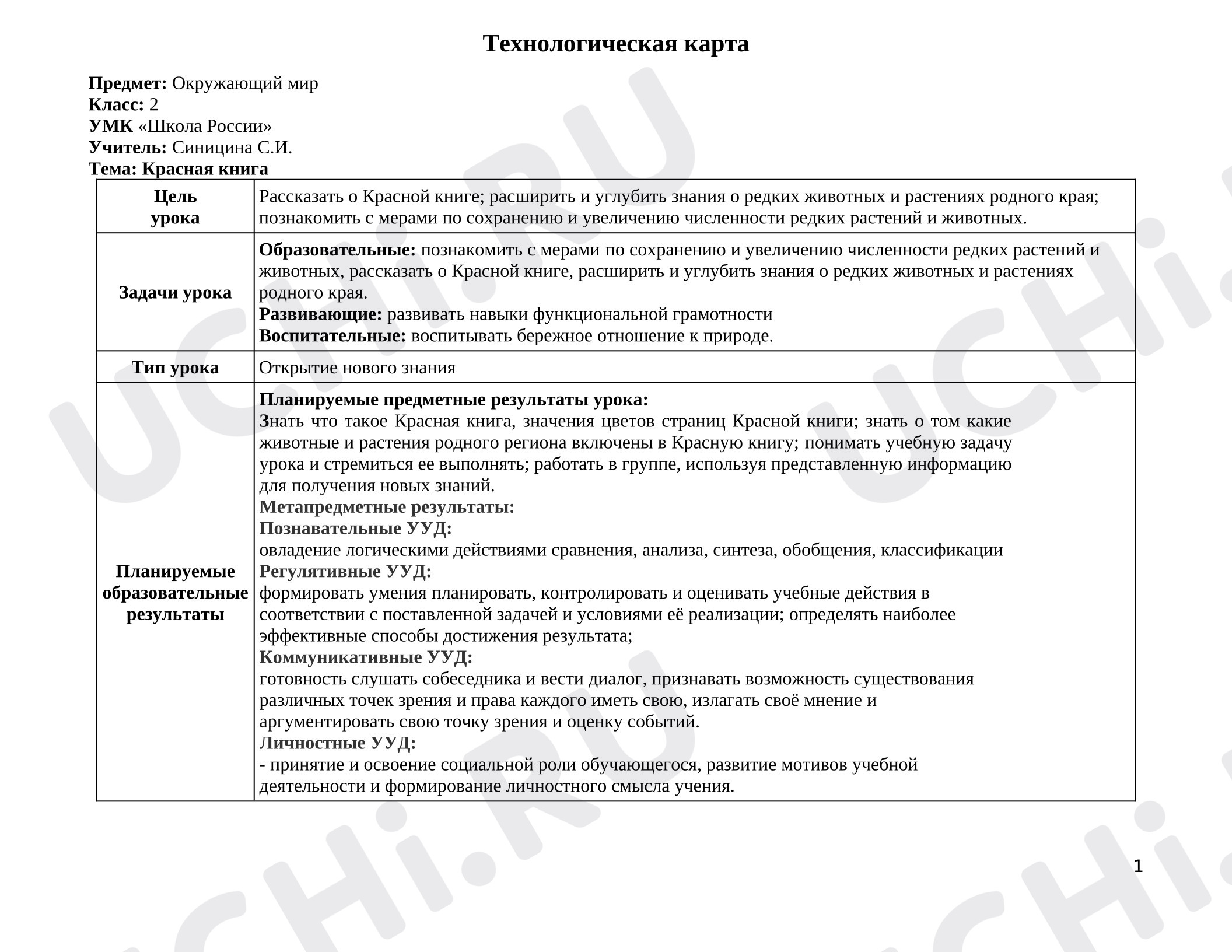 Предпросмотр материала Технологическая карта урока окружающего мира. Красная книга.