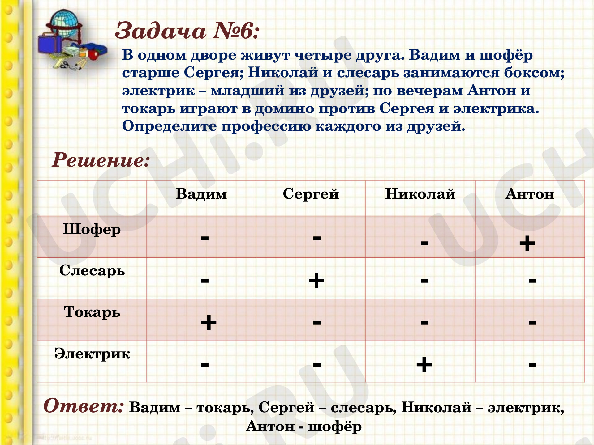 Решение логических задач на соотношение с помощью таблиц: Логические задачи  | Учи.ру