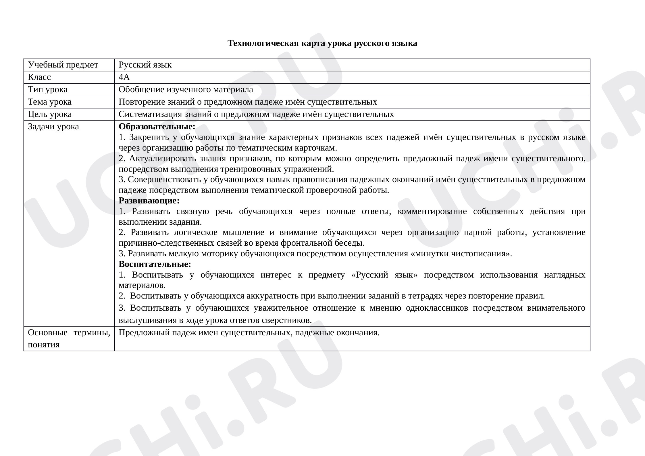Предпросмотр материала План урока русского языка по теме: Повторение знаний о предложном падеже имён существительных