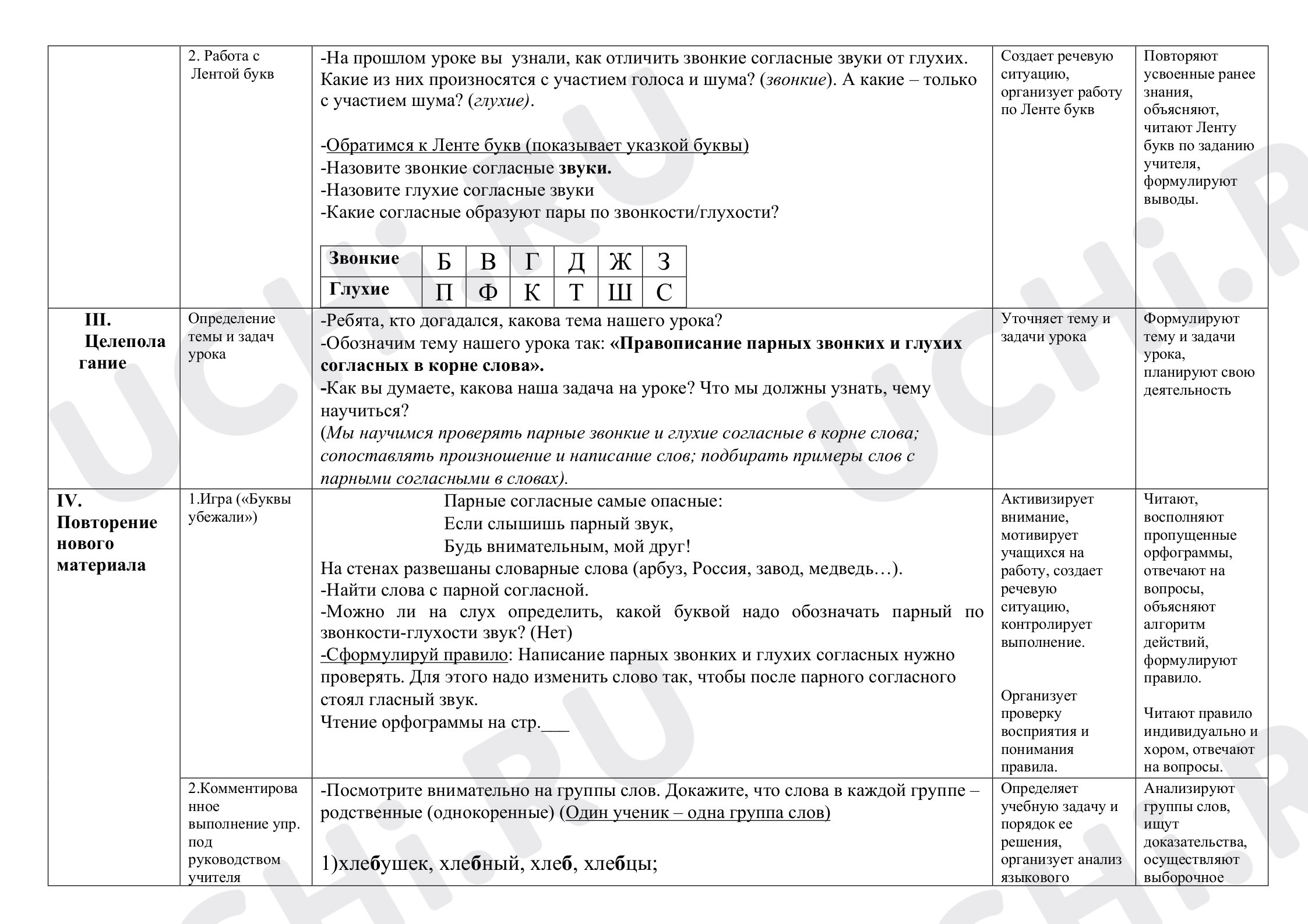 Тренируемся находить парные по звонкости-глухости согласные в корне слова:  Проверка парных согласных в корне слова | Учи.ру