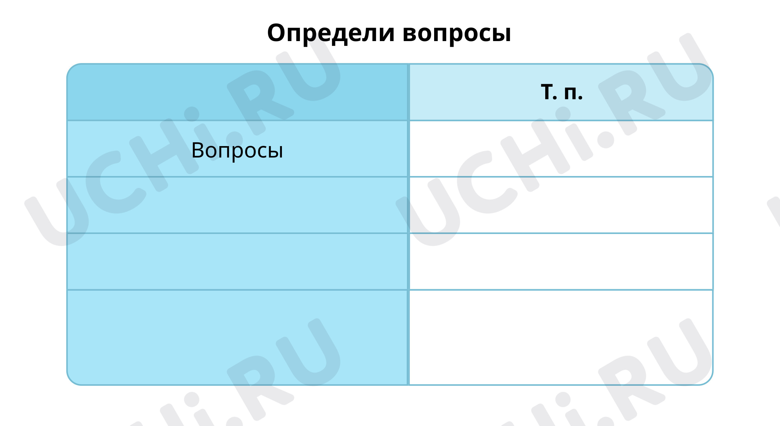 Предпросмотр материала Вспоминаем творительный падеж