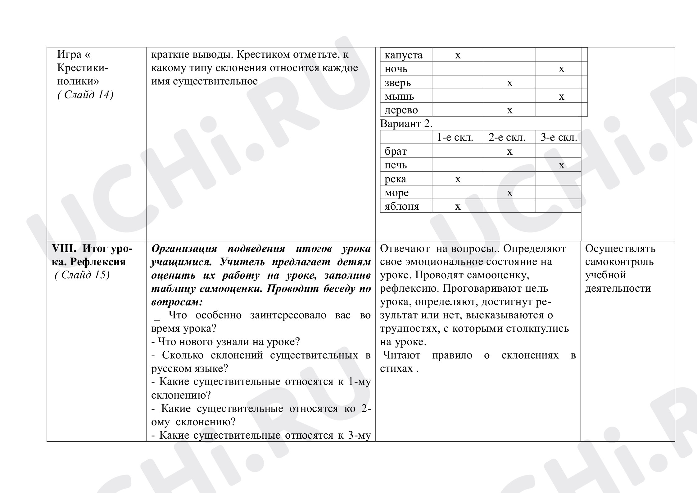 Три склонения имен существительных»: Три склонения имён существительных  (общее представление). 1 склонение имён существительных | Учи.ру