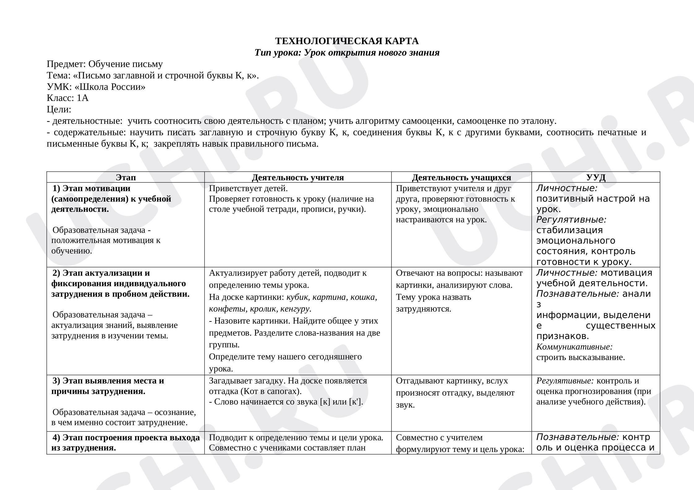 Предпросмотр материала Технологическая карта по русскому языку по теме: «Письмо заглавной и строчной буквы К, к».