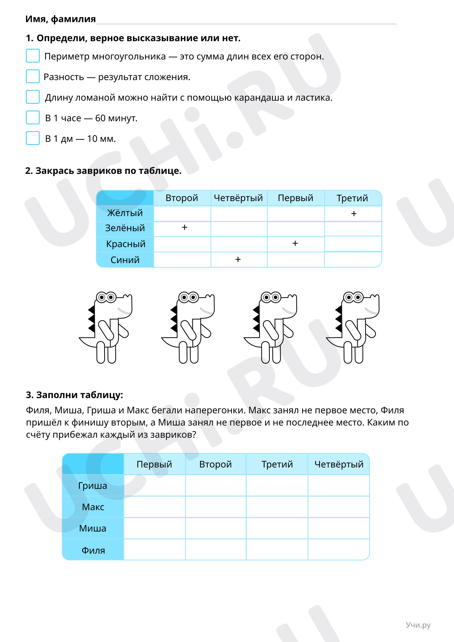 Повышенный уровень