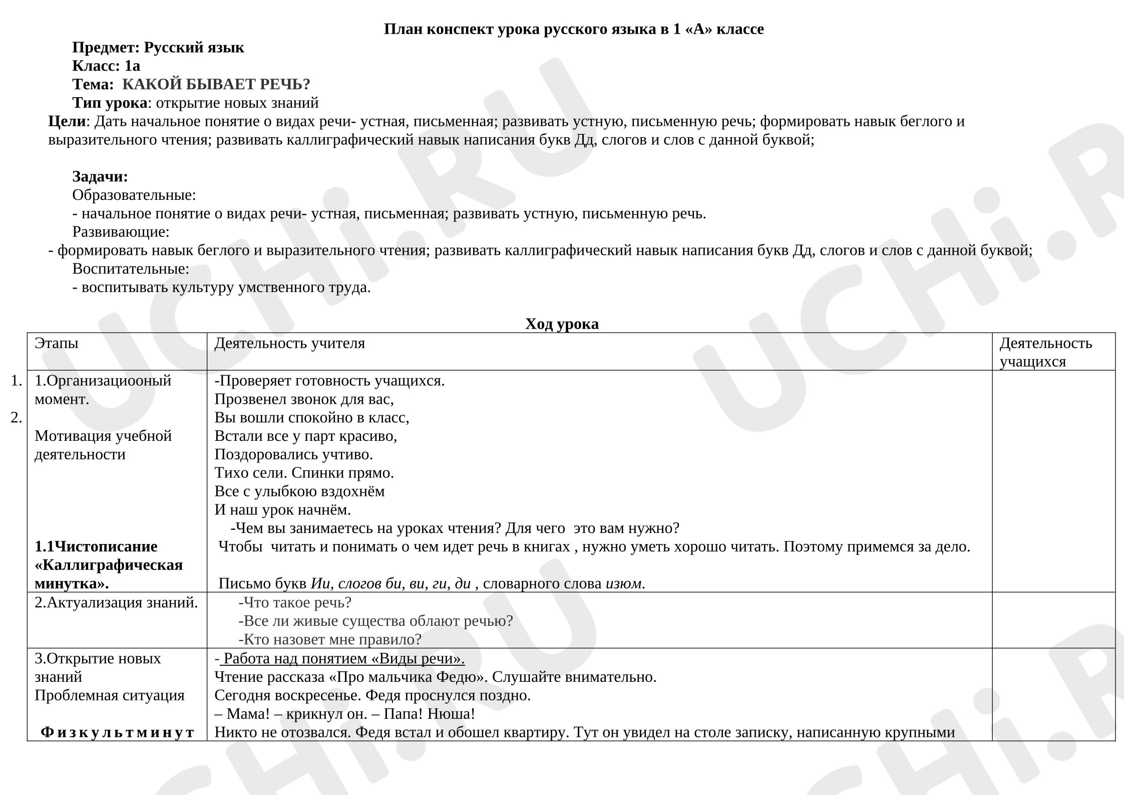 Предпросмотр материала План урока русского языка. Язык и речь.