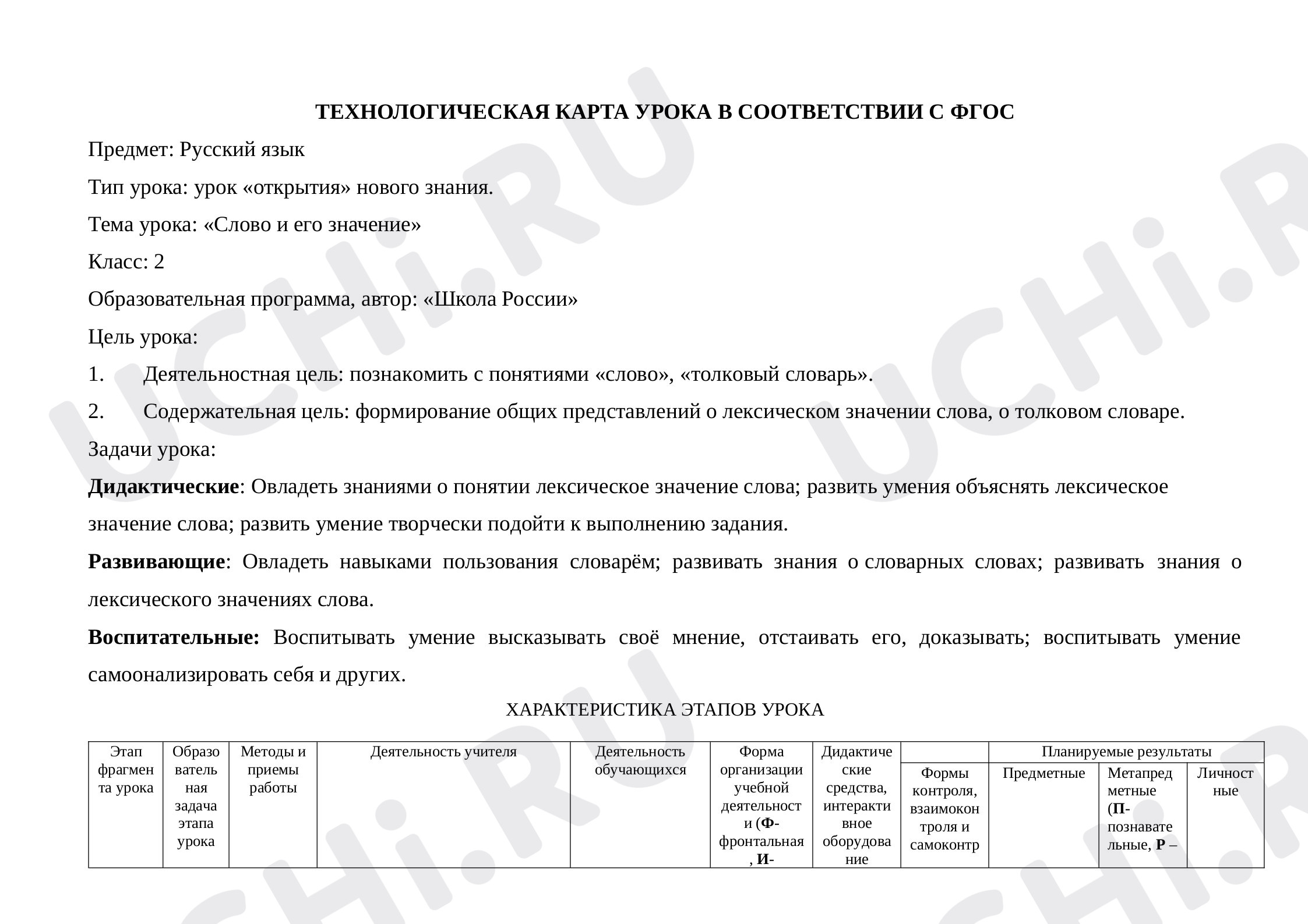 Предпросмотр материала Технологическая карта урока по русскому языку. Слово и его значение.