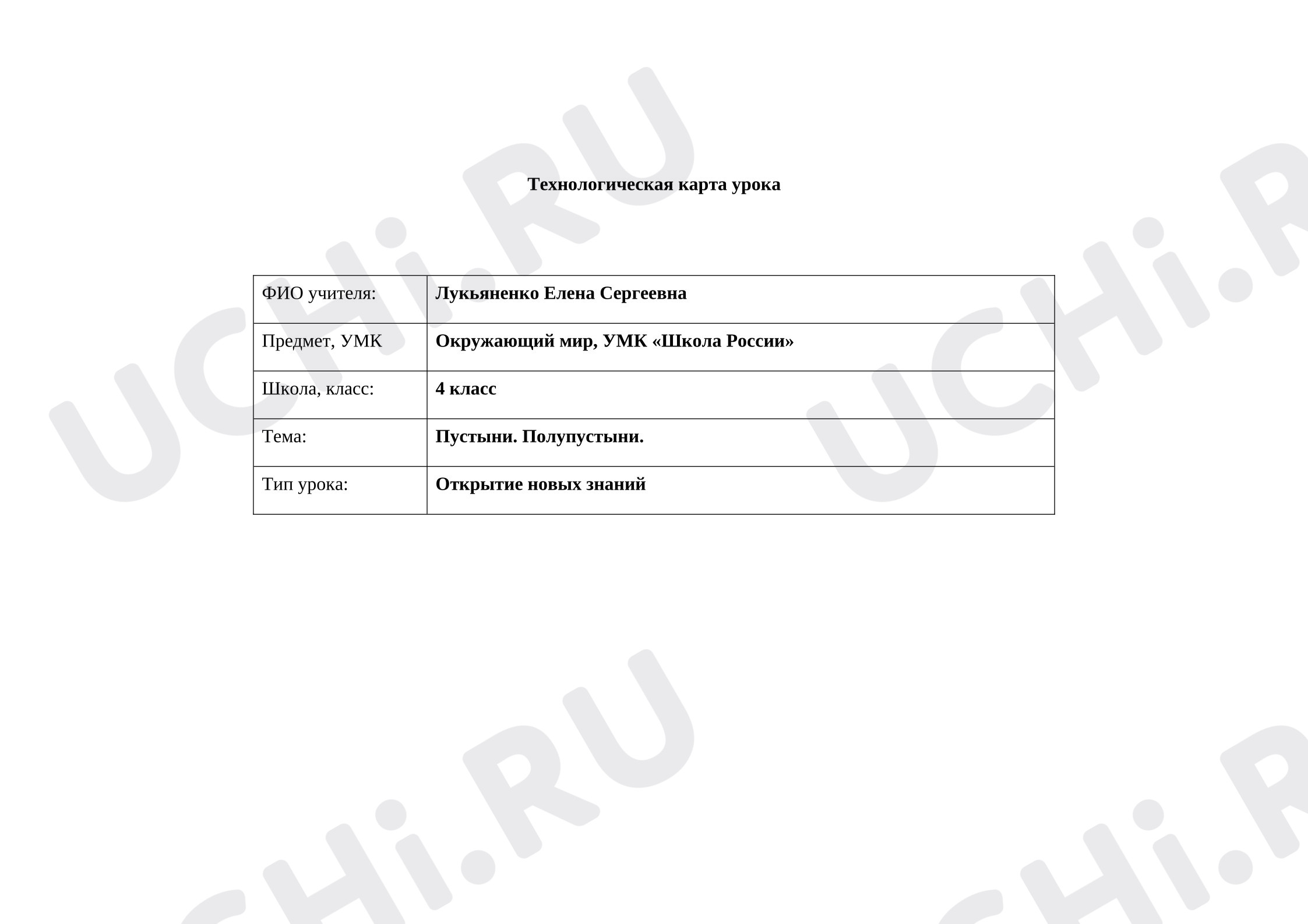 Предпросмотр материала Конспект урока в 4 классе по теме Пустыни. Полупустыни