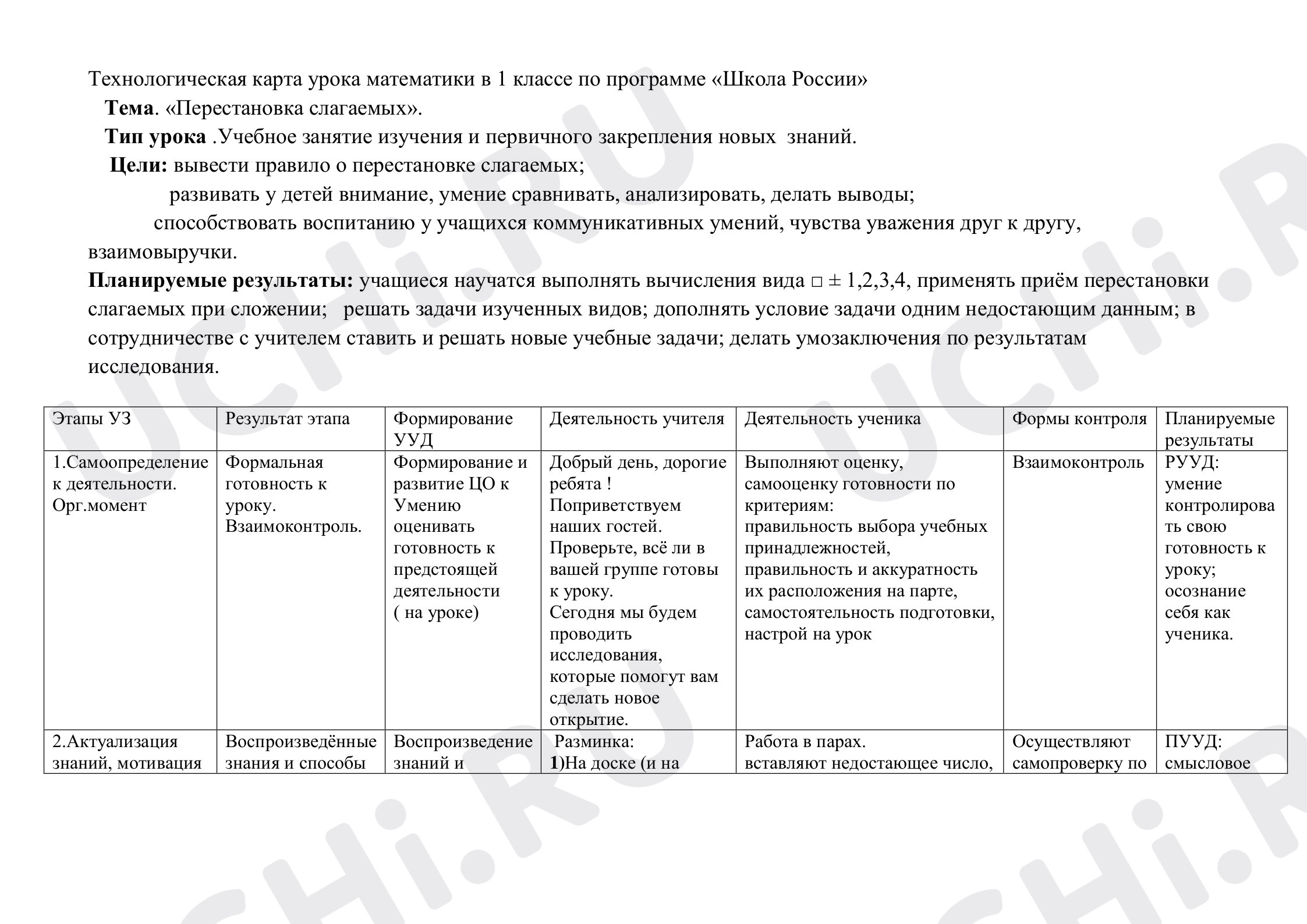 Предпросмотр материала Перестановка слагаемых