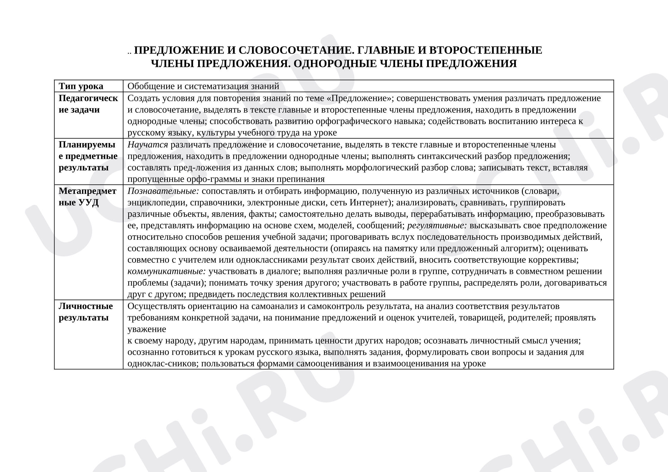 Предпросмотр материала План урока русского языка. Предложение и словосочетание.