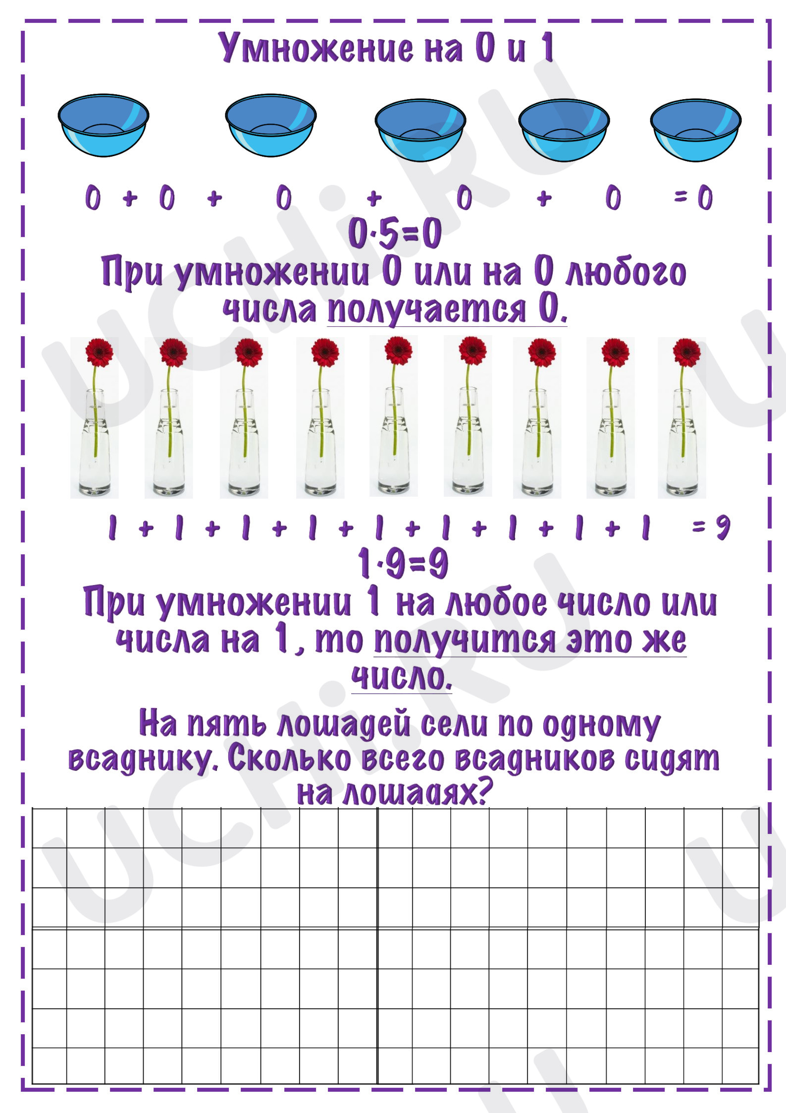 Предпросмотр материала Умножение на 1 и на 0