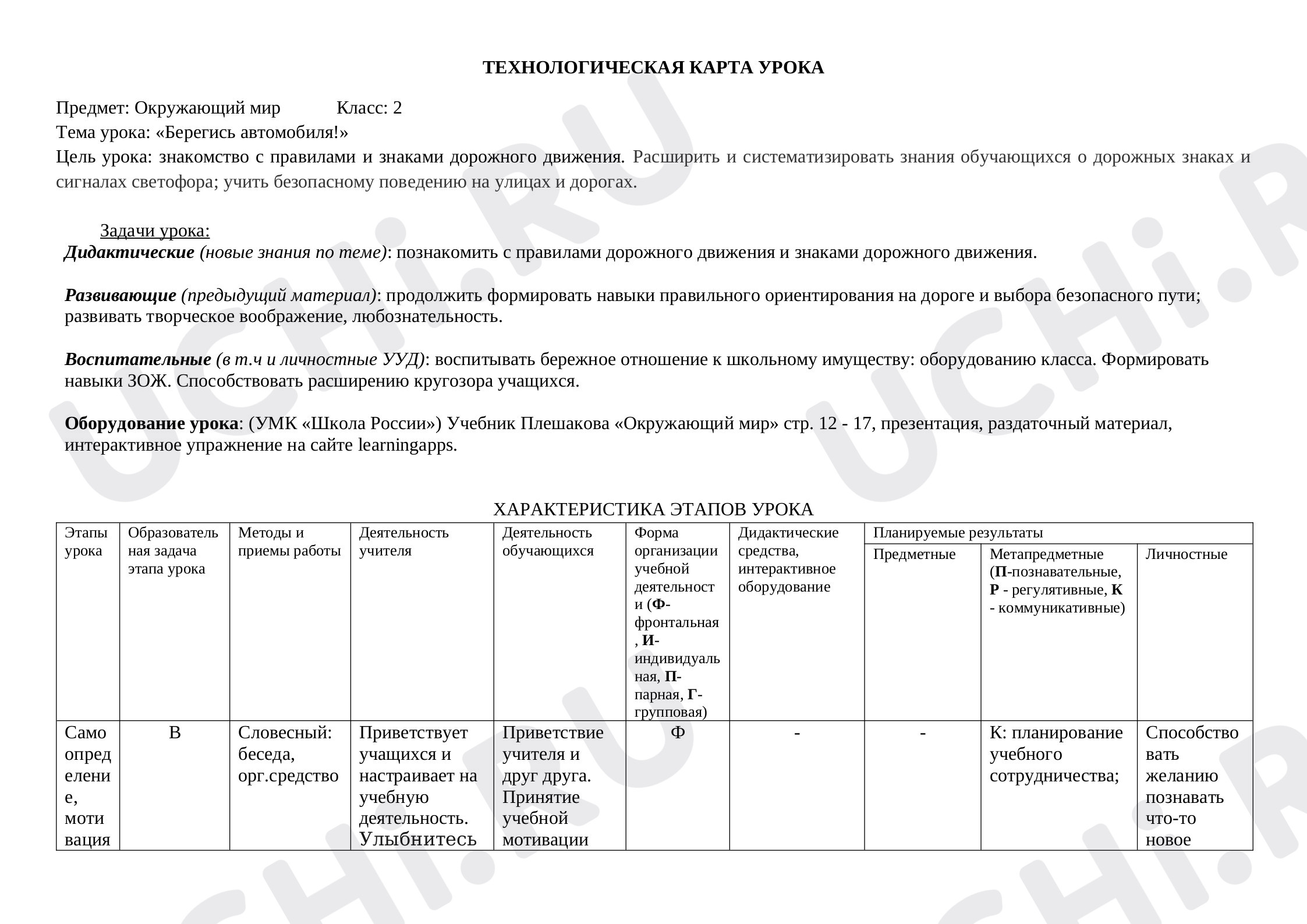 Предпросмотр материала Технологическая карта урока по окружающему миру. Берегись автомобиля.
