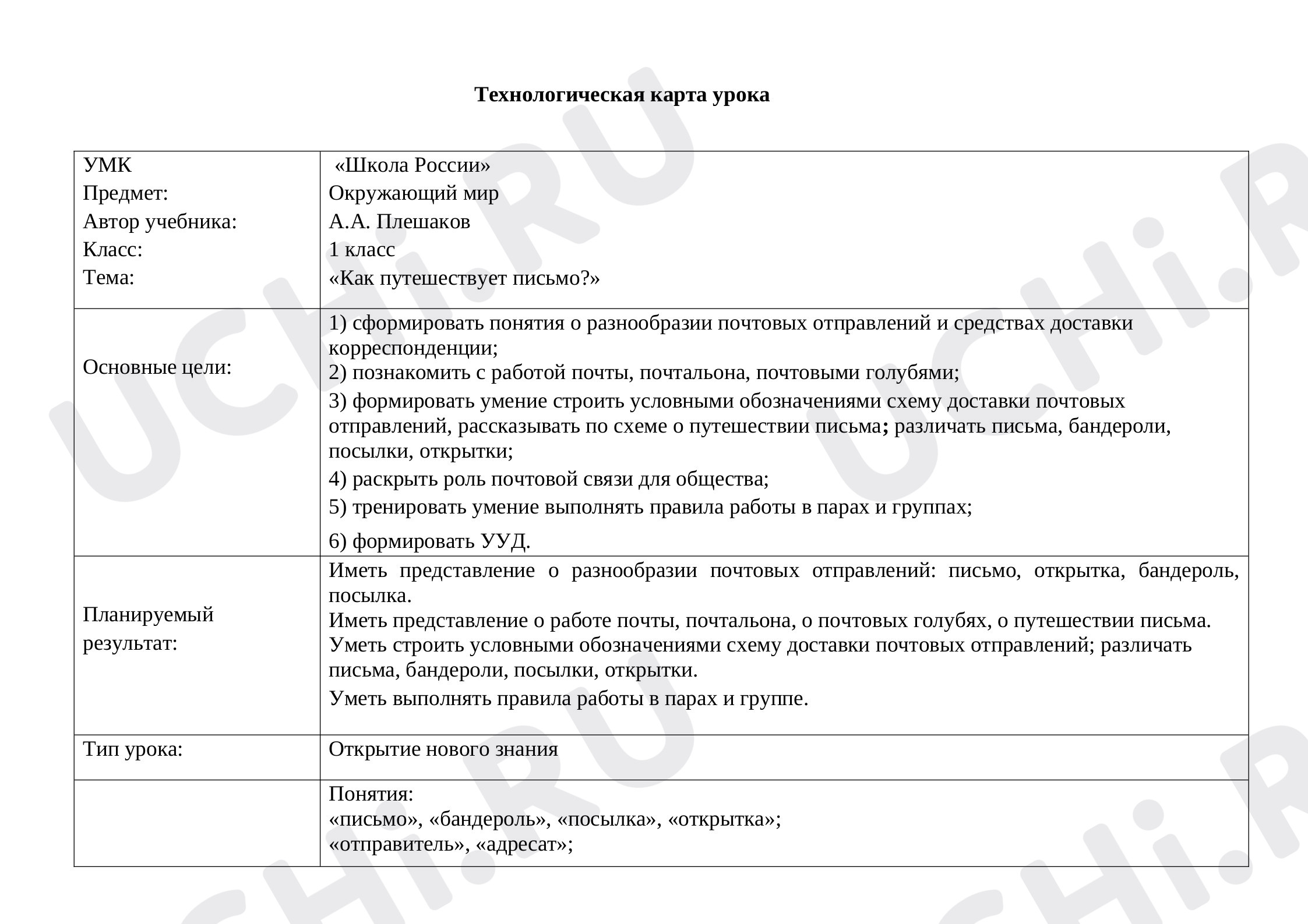 Рабочие листы по теме «Знакомься: электронные ресурсы школы». Повышенный  уровень: Интернет. Правила безопасного поведения в интернете | Учи.ру