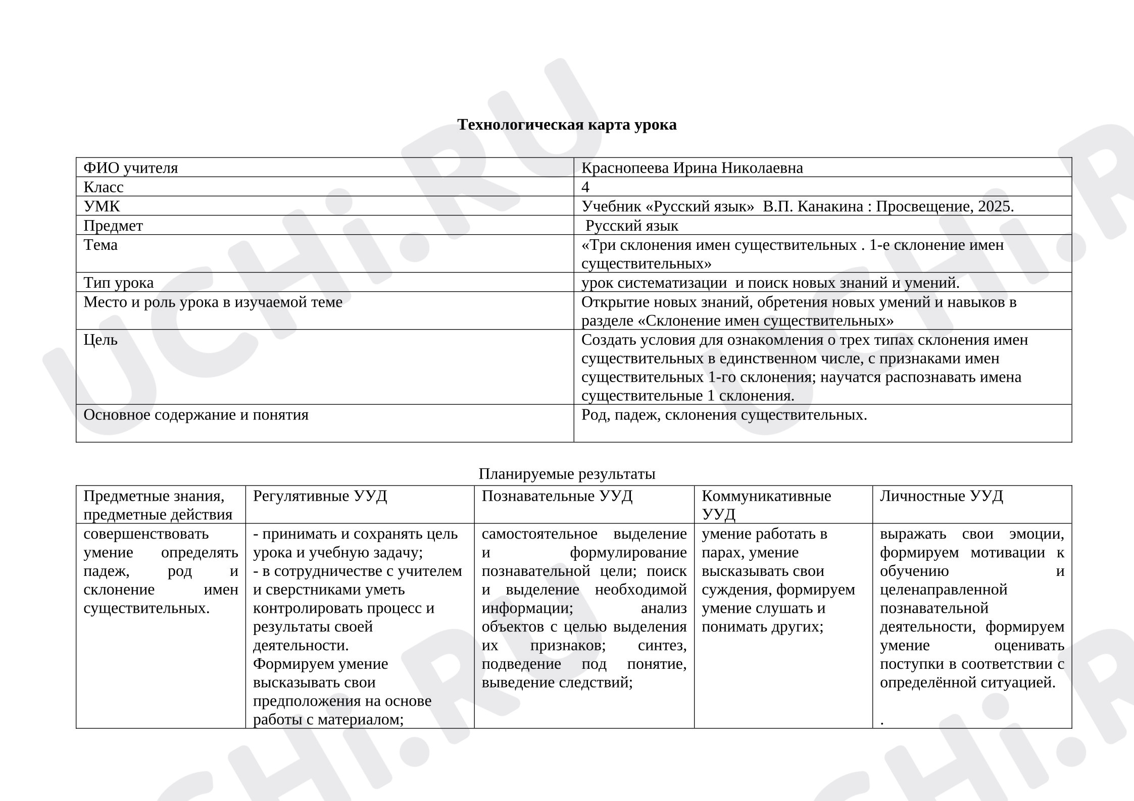 Предпросмотр материала Технологическая карта урока русского языка. Распознавание имён существительных 1 склонения.