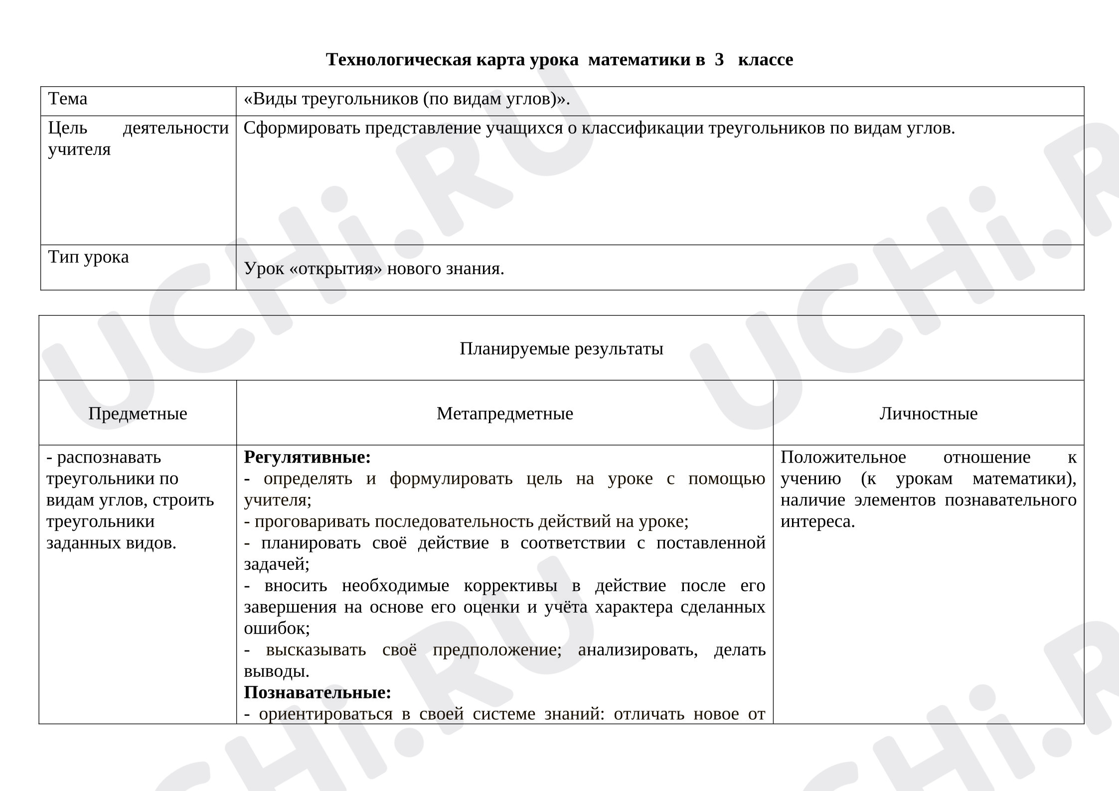 Предпросмотр материала Технологическая карта урока по математике. Виды треугольгников.