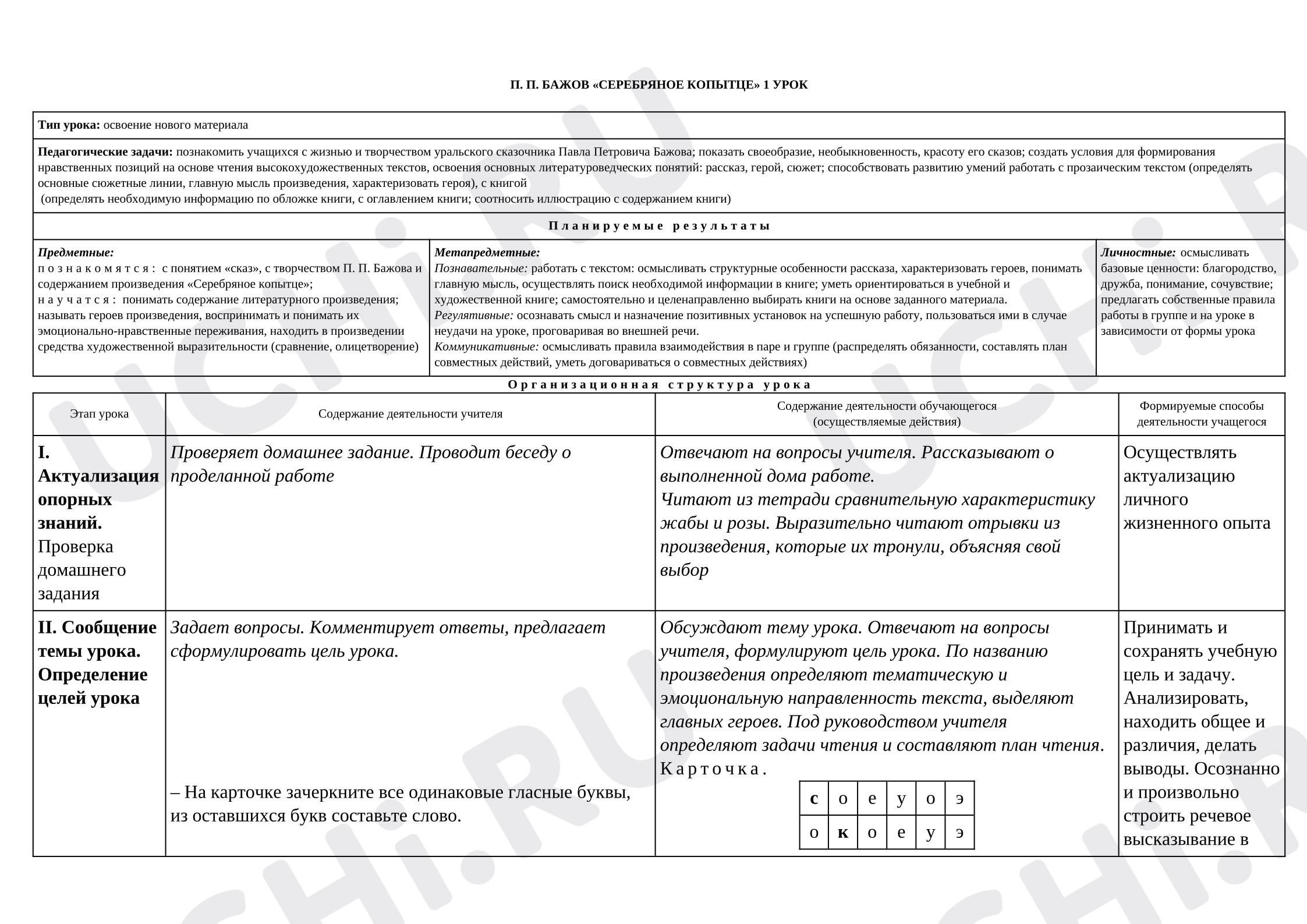 Предпросмотр материала План урока литературного чтения. П. П. Бажов. «Серебряное копытце». Урок 1