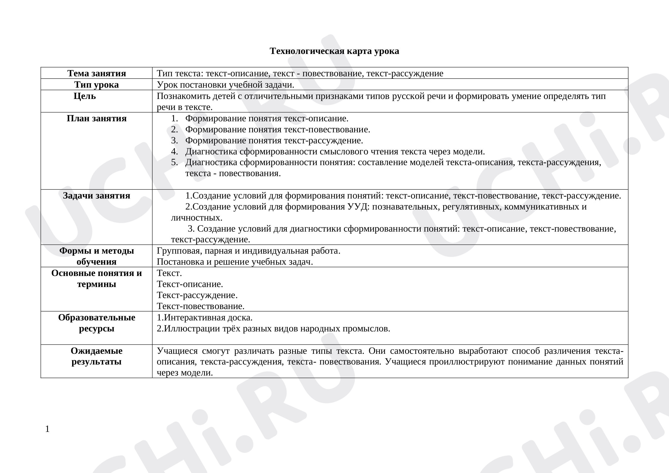 Предпросмотр материала Конспект урока русского языка по теме: Типы текста