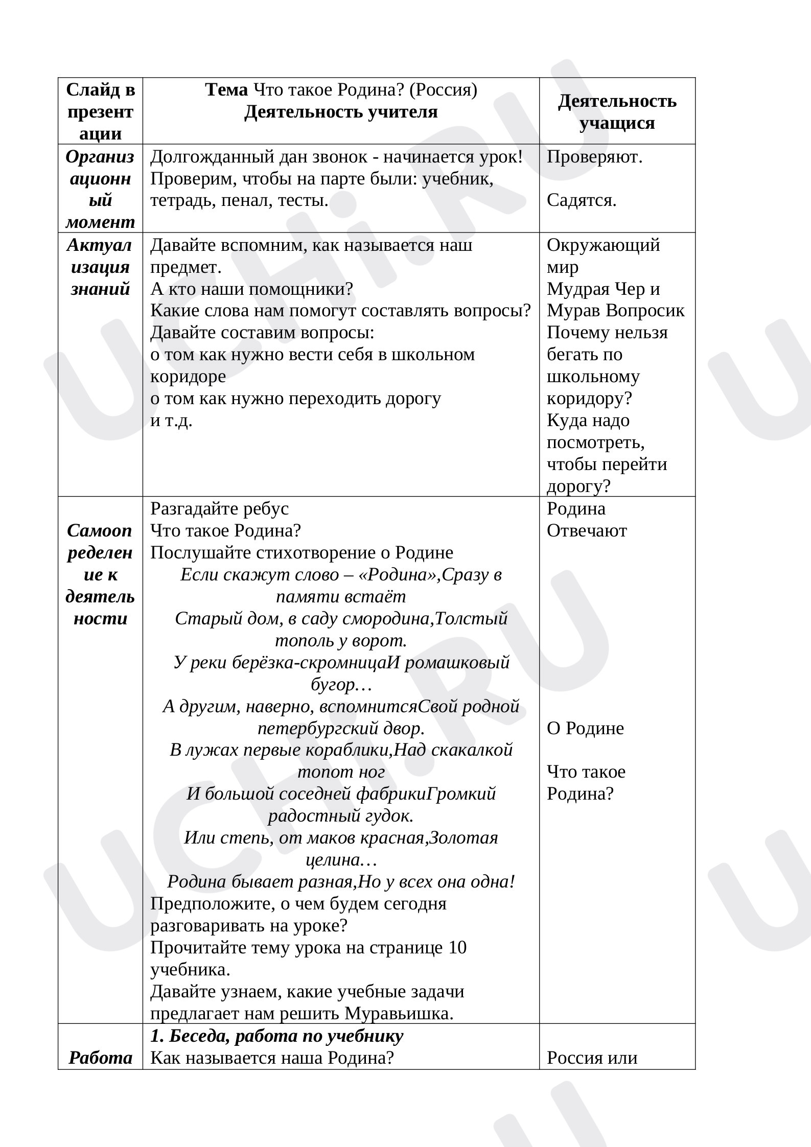 Стихи о родине для детей 3 класса