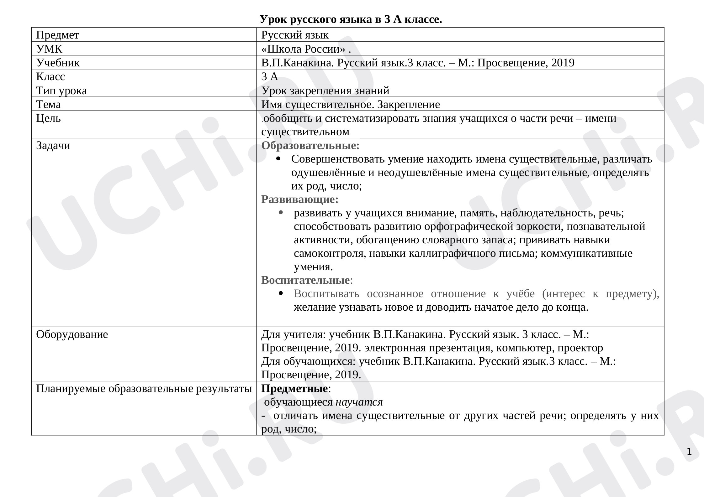 Предпросмотр материала Имя существительное. Закрепление