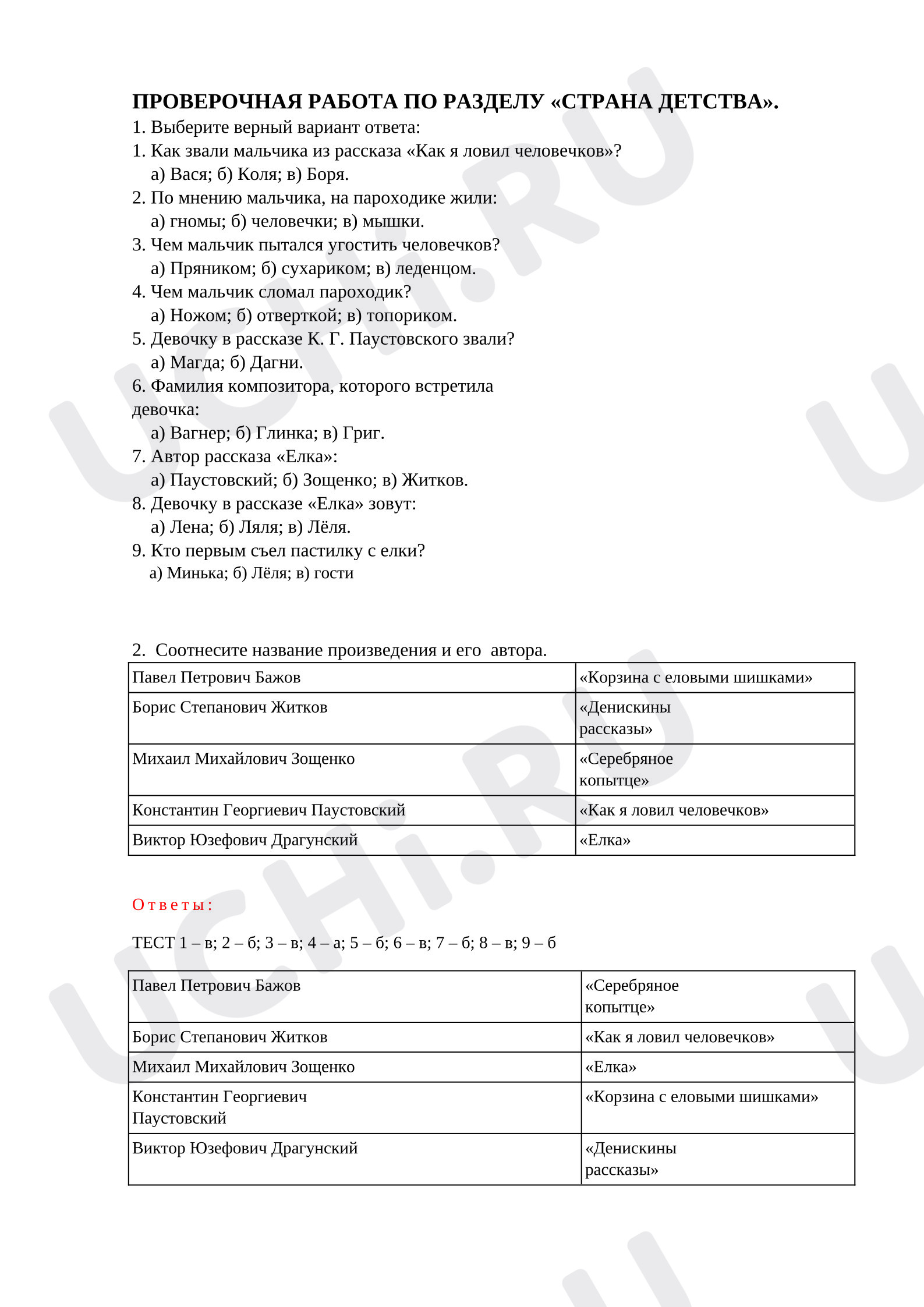 Предпросмотр материала Проверочная работа к уроку литературного чтения.