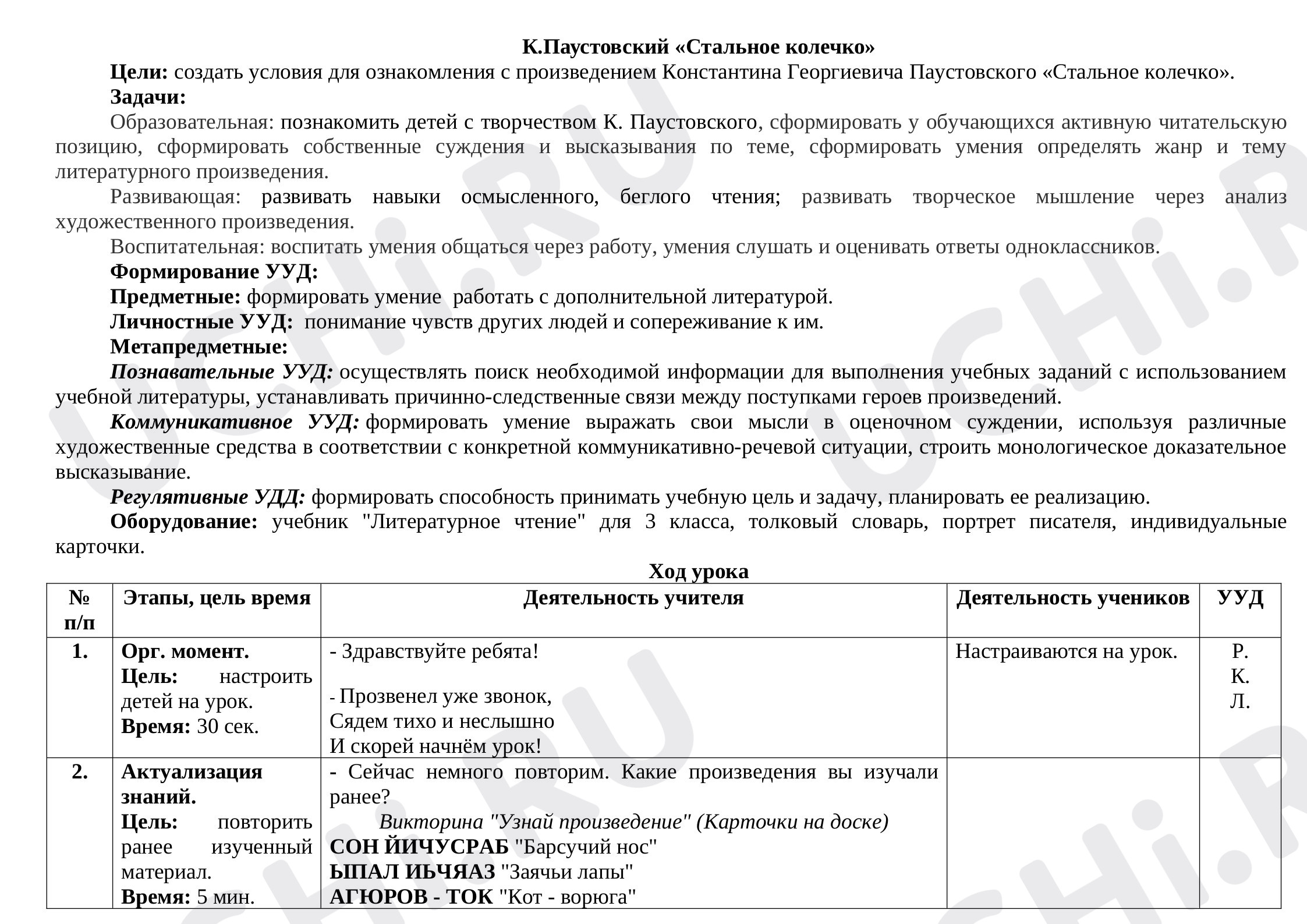 Предпросмотр материала Конспект урока К.Паустовский «Стальное колечко»