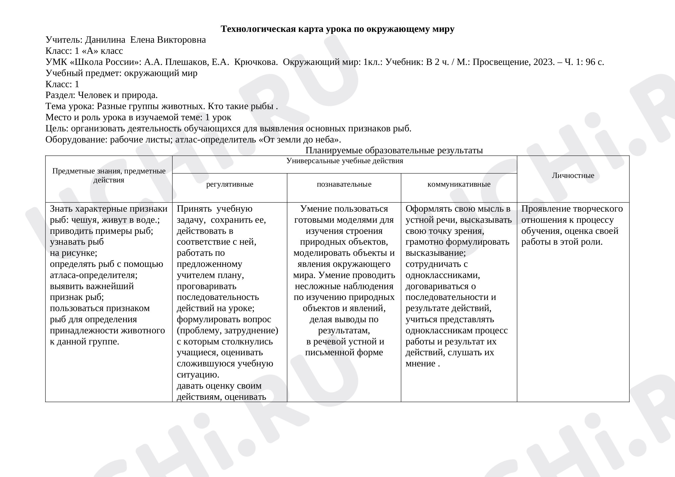Предпросмотр материала Конспект урока окружающего мира по теме: Кто такие рыбы