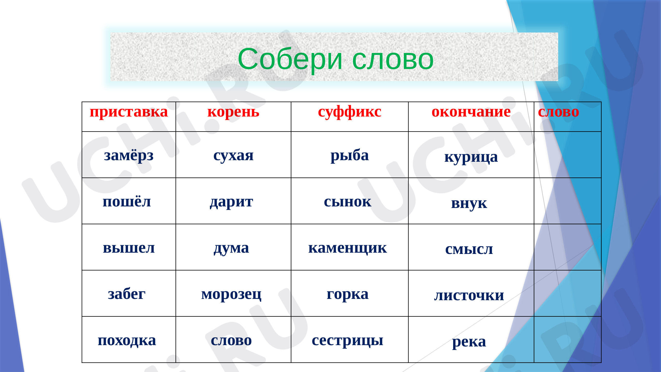 Состав слова морфемика, русский язык 3 класс | Подготовка к уроку от Учи.ру