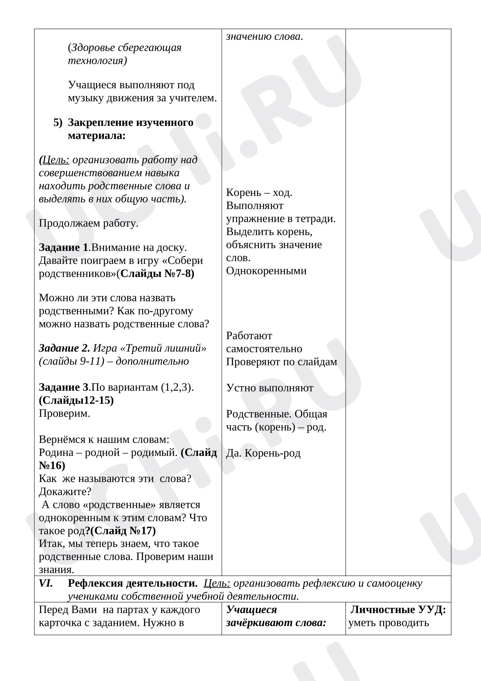 Состав слова морфемика, русский язык 2 класс | Подготовка к уроку от Учи.ру