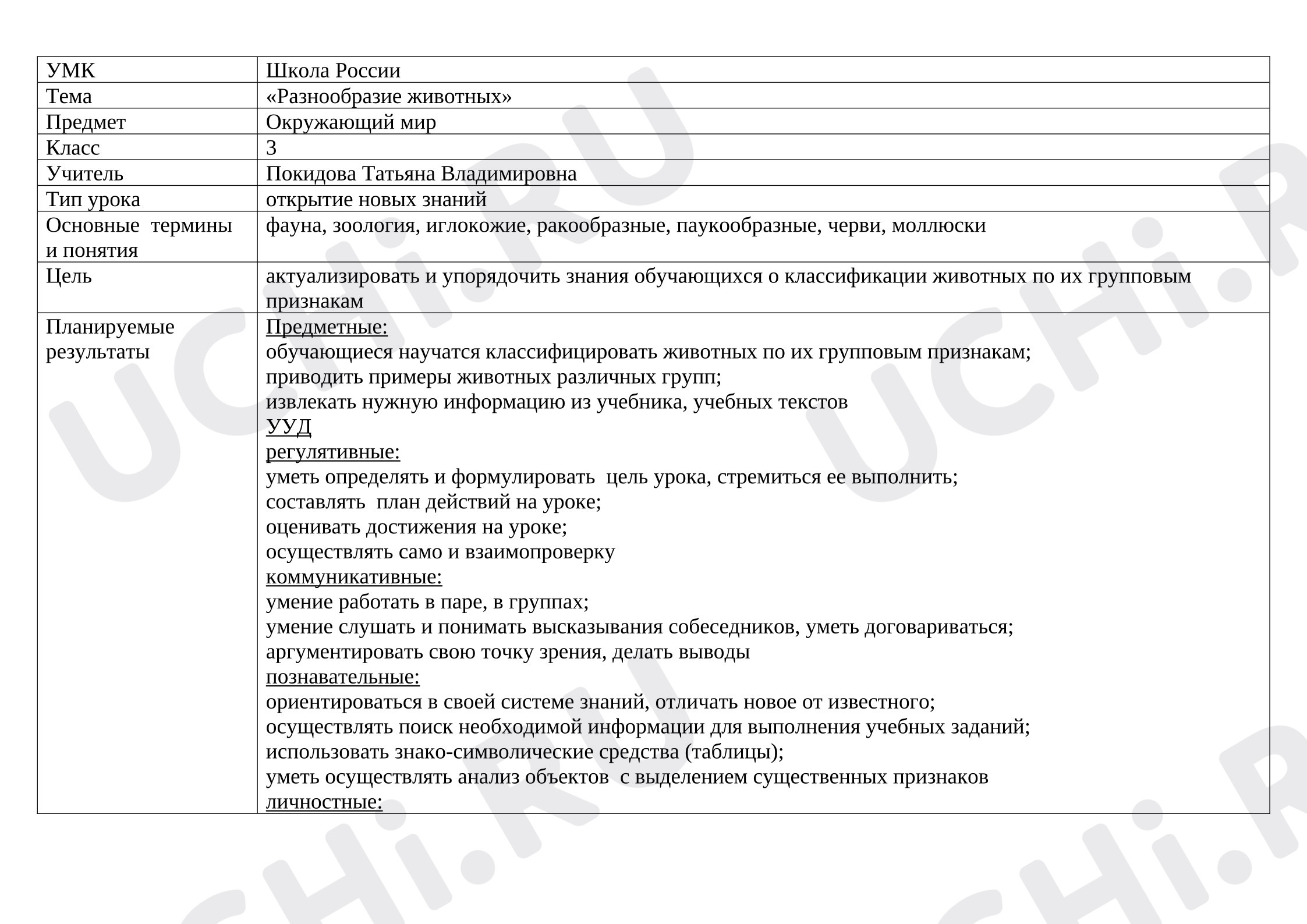 Предпросмотр материала План урока окружающего мира. Разнообразие животных.