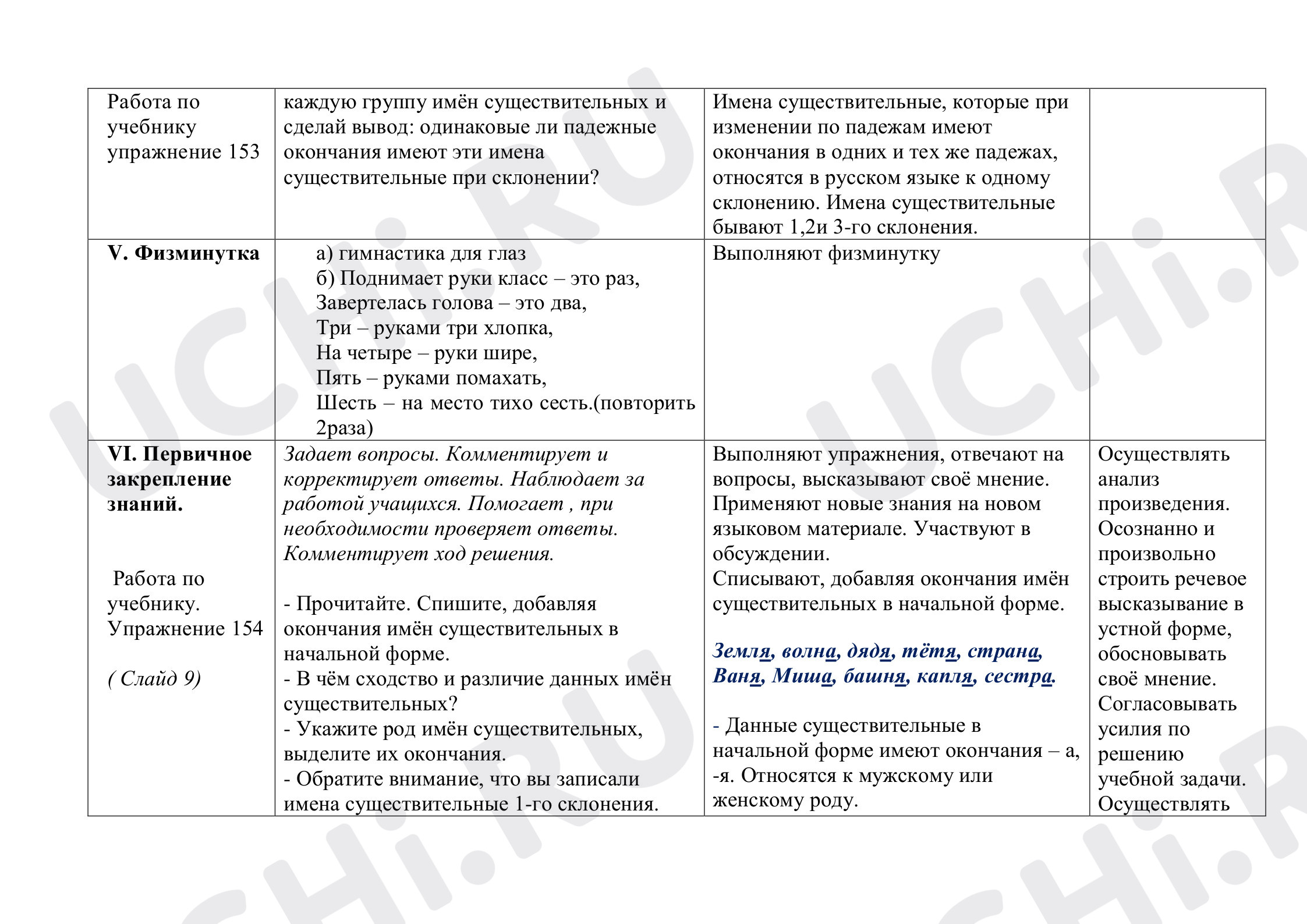 Три склонения имён существительных (общее представление). 1 склонение имён  существительных