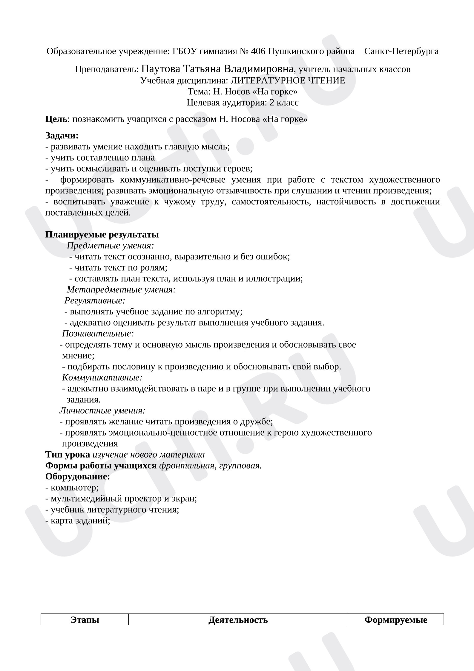 Предпросмотр материала Технологическая карта урока литературного чтения. Носов Н. «На горке»