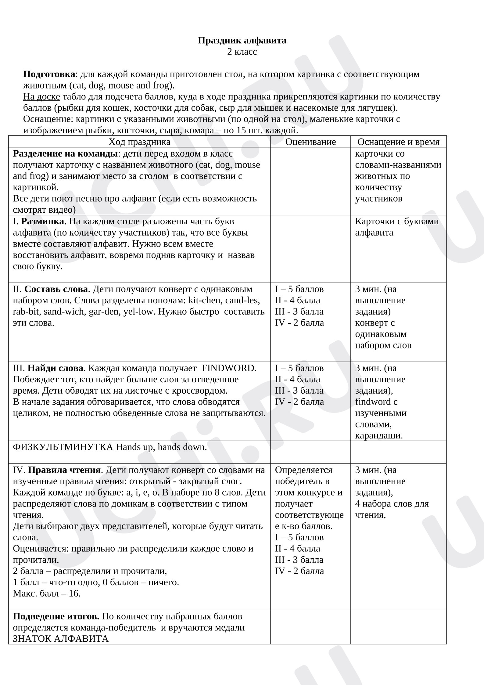 Предпросмотр материала Конспект  занятия "Праздник английского алфавита"